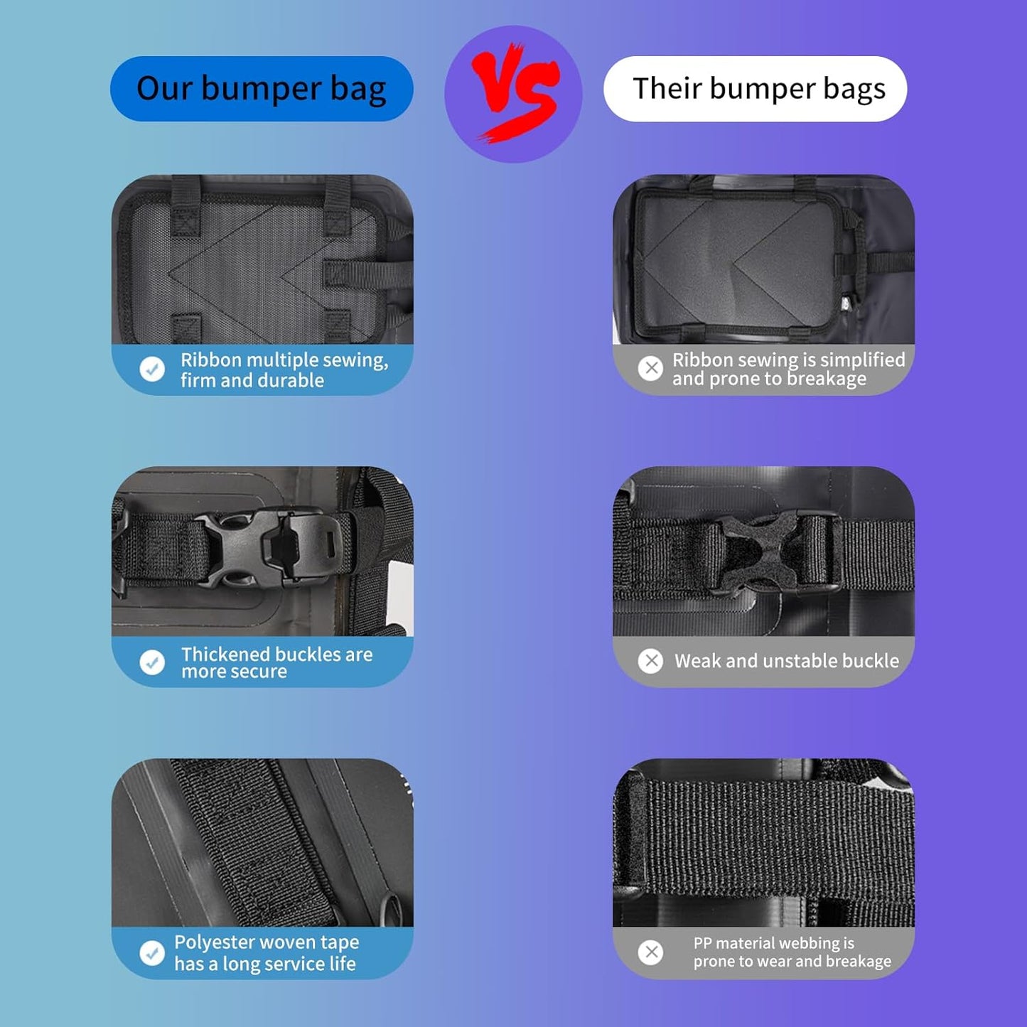 Motorcycle Tail Bag Front Bumper Bag, 12L Roll-top Waterproof Motor Saddle Panniers Luggage Bags for Motorcy-Black(12L)