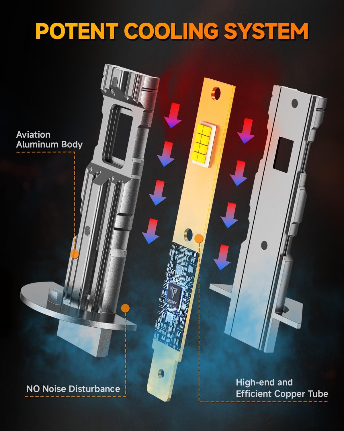 FAHREN 2025 Upgraded H1 Bulb, 1:1 Mini Size H1 Fog Light Bulbs, Plug and Play No Adapter Required Non-Polarity, Super Bright 6500K, IP68 Waterproof Pack of 2