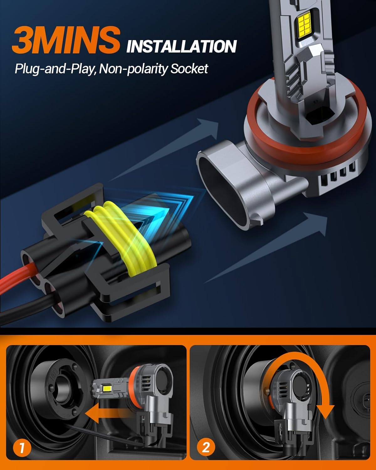 SEALIGHT H11/H9/H8 and 9005/HB3 Fog Lights Combo, 90,000LM Wider Driving Vision, 1:1 Design 9005 H11 Fog Lights, Plug and Play, Pack of 4