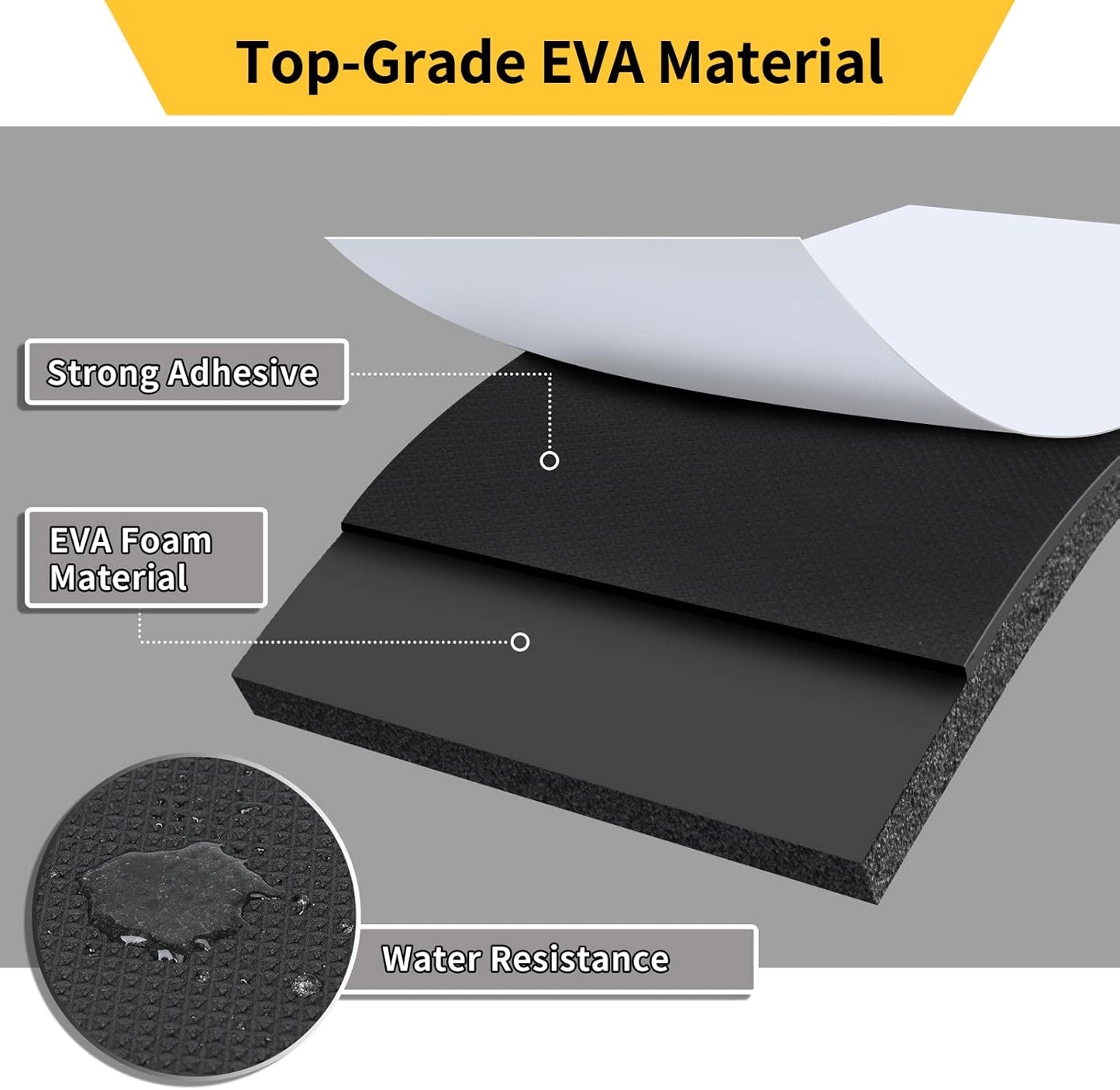 Garage Wall Protector, 2 Roll Garage Car Door Protector Bumper Guard for Car Doors Anti-Collision Waterproof Inflaming Ultra Self Adhesive EVA Foam for Warehouse (2 ROLL: 79" x 8" x 1/4")