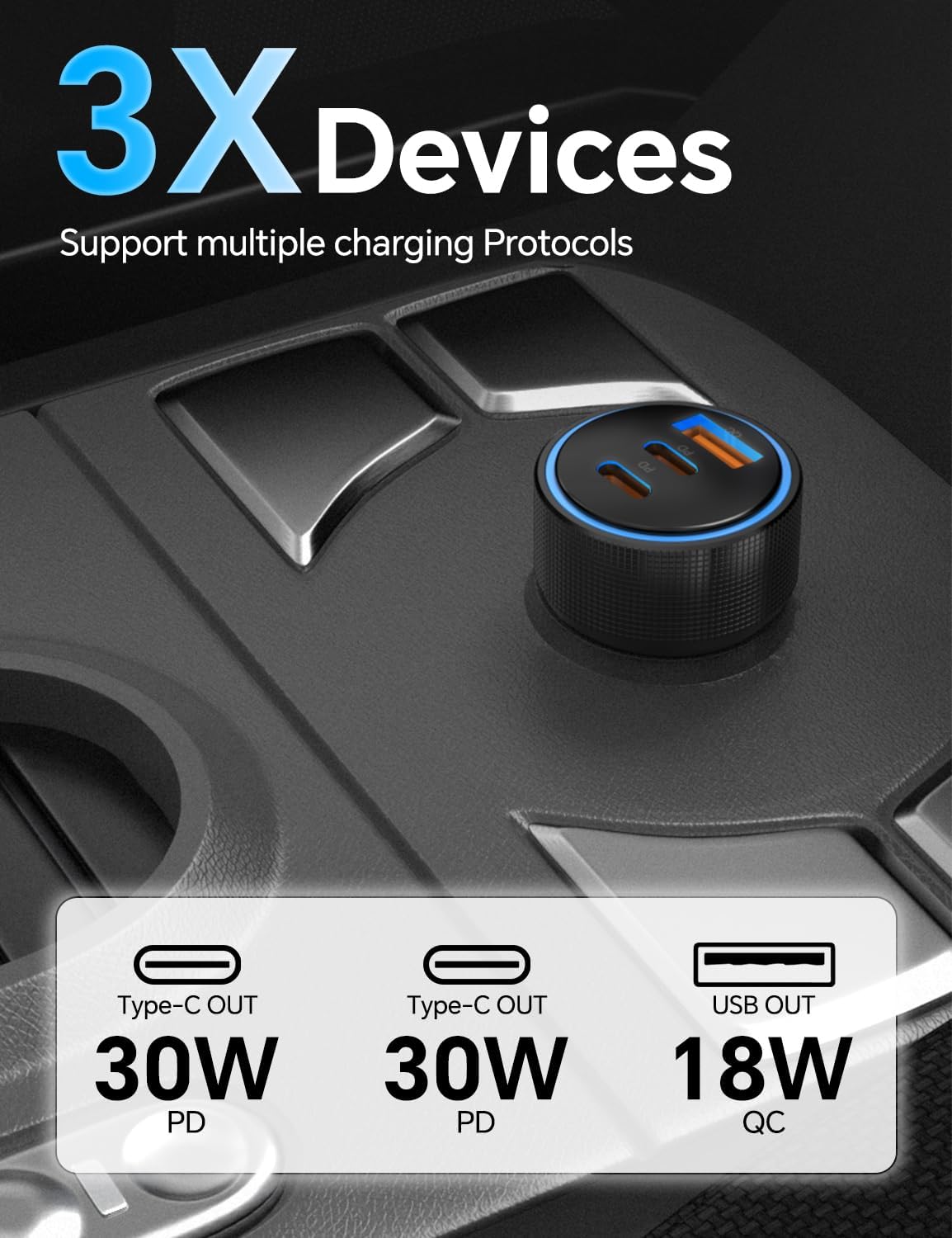 for iPhone 15/16 Pro Max Car Charger, 72W 3-Port Fast USB C Car Charger Power Cigarette Lighter Adapter with 2x3FT USB C to C Cable for iPhone 15/15 Plus/15 Pro Max/16/16 Pro Max, iPad Pro/Air/Mini