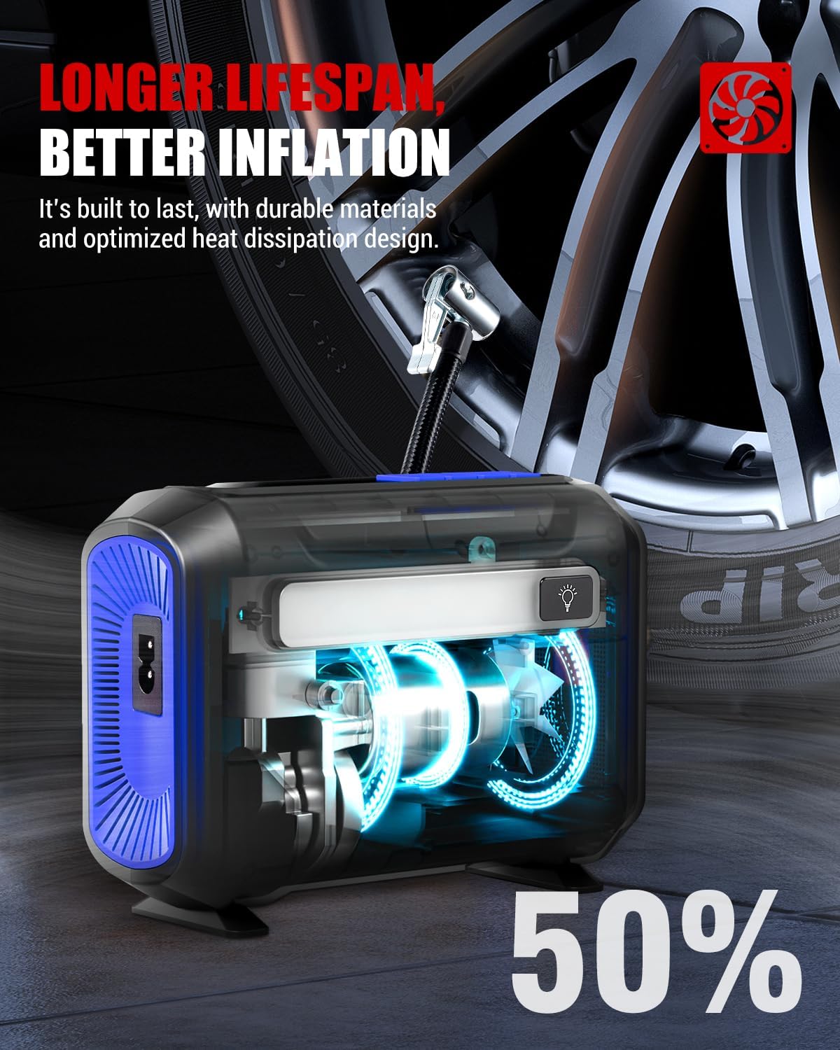 R8 Tire Inflator Portable Air Compressor, DC 12V Air Compressor Portable with Large Dual Digital Screen, 3X Faster Inflation Air Pump for Car, Bike, Ball, Motor (Blue)