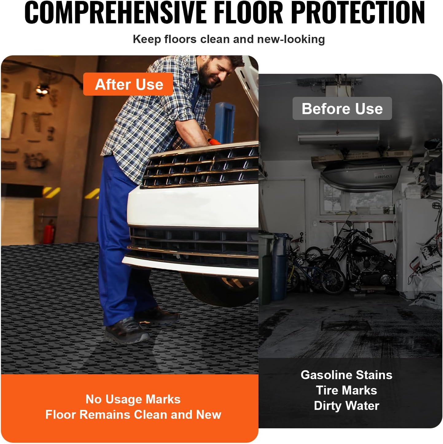 VEVOR Garage Tiles Interlocking, 12 x 12 x 0.53 inch 50 Pack Garage Floor Covering Tiles, Non-Slip Double-Sided Texture Garage Flooring Tiles, for Garages, Basements, Repair Shops, Black