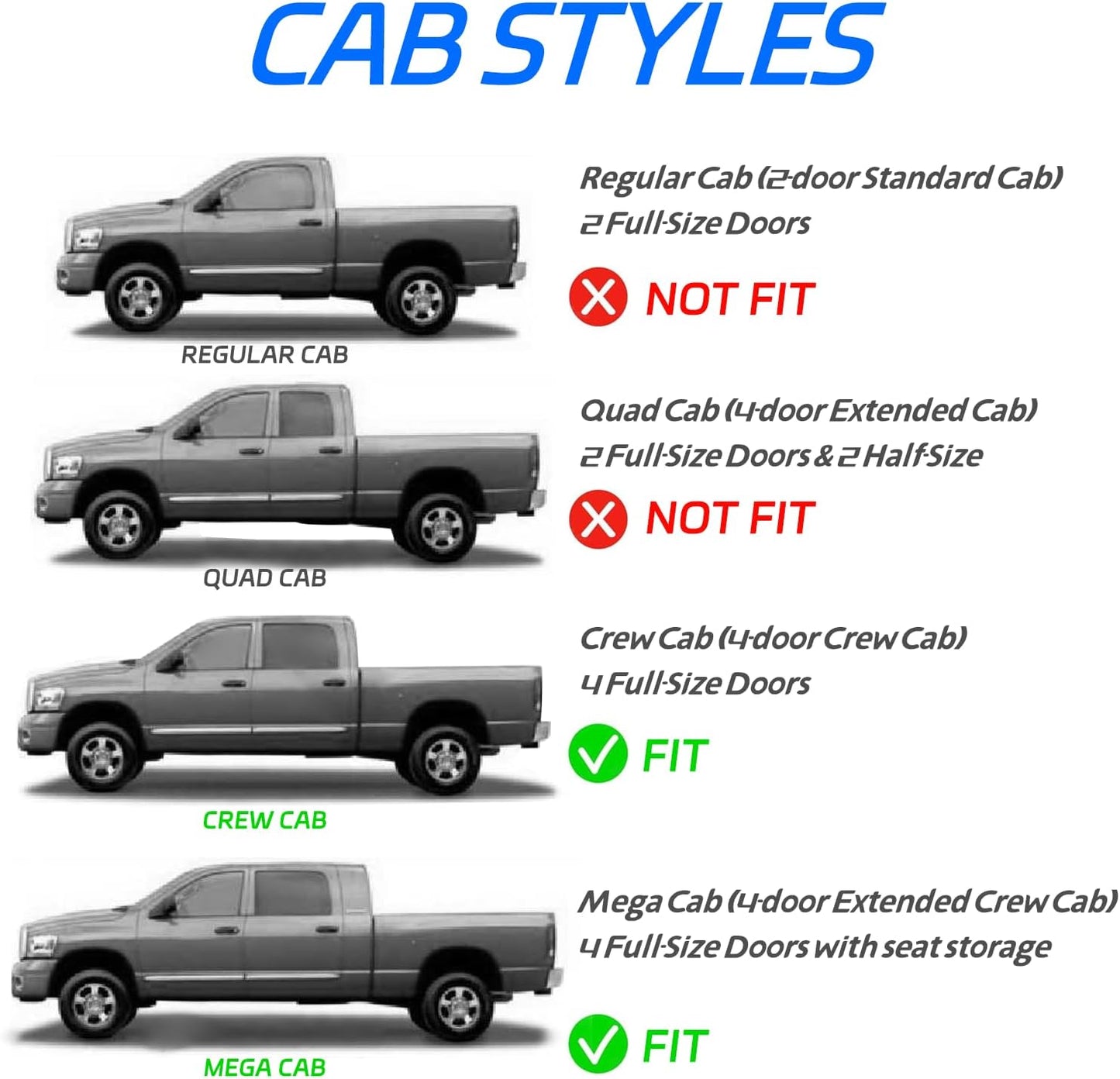 4 PCS in-Channel Rain Guards Fit for 2009-2018 Dodge Ram 1500 Crew Cab, 2019-2023 Ram 1500 Classic Body, 2010-2024 Ram 2500 & 3500 Mega/Crew Cabs Window Vent Visors, Window Deflectors