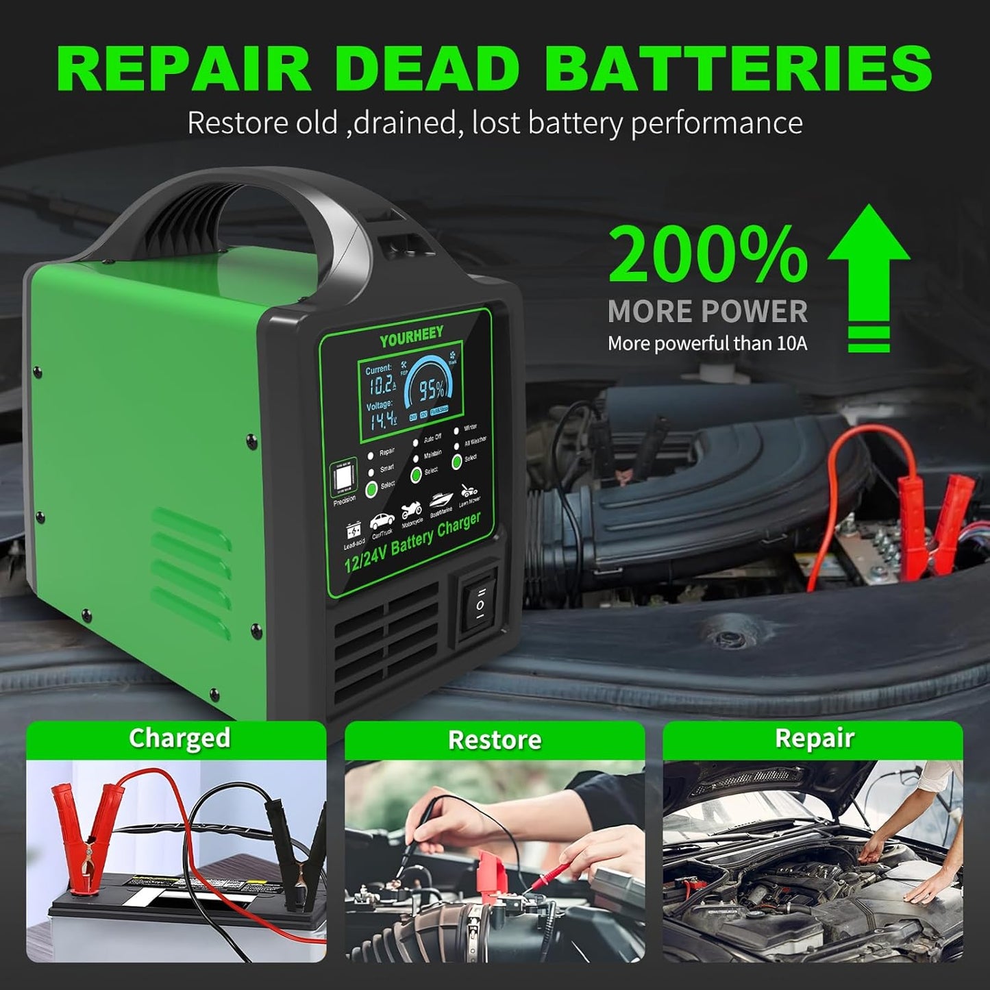 12V/24V Car Battery Charger Heavy Duty, 0-15A Automatic Battery Maintainer with Auto Shutoffs,Repair&Winter Mode,Fast/Slow Rates,Smart Trickle Charger and Desulfator,for Boat Motorcycle Lawn Mower