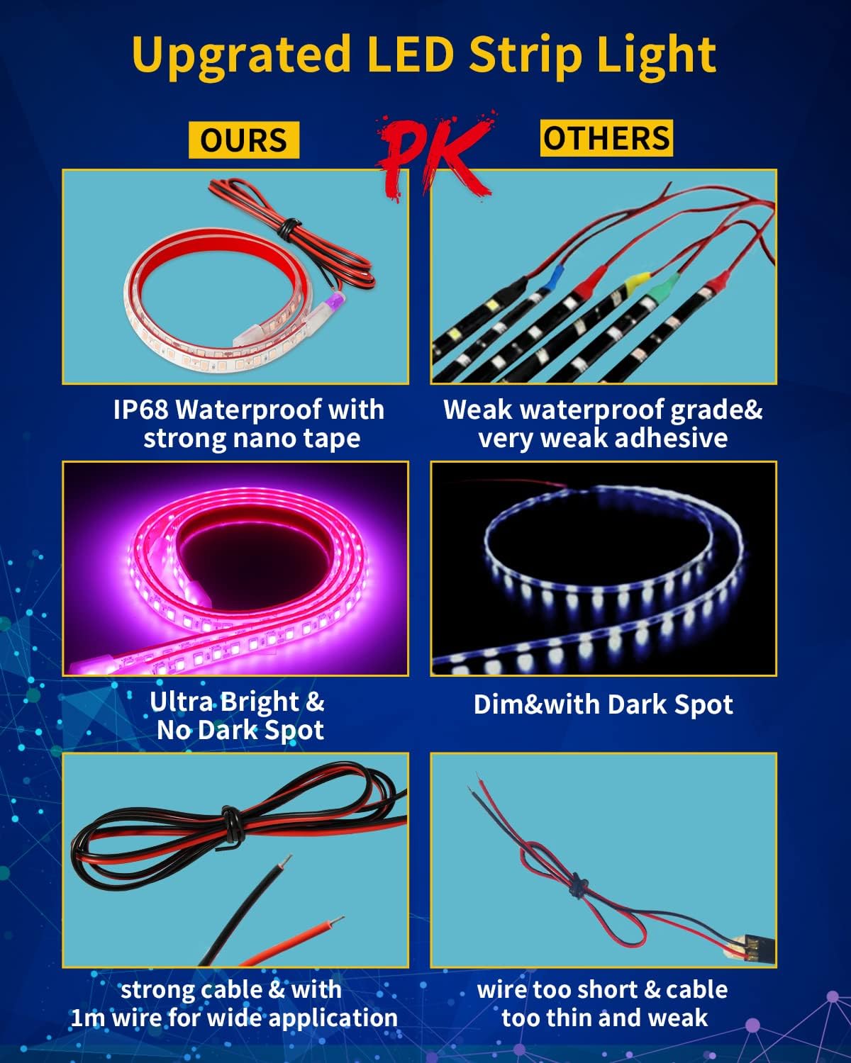 Pink Led Strip Lights,24inch 12V Interior Light Strip IP68 Waterproof Cuttable for Car Motorcycles Boat Golf Cart Truck Cargo Home Decoration with Strong Nano Tape(4PCS)