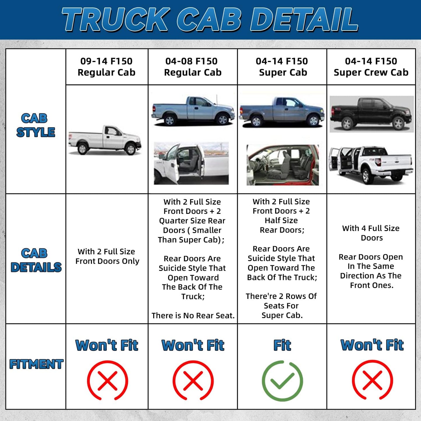 Set of 4 Front+Rear Smoke Sun Rain Guard Outside Mount Tape-On Acrylic Window Visors Compatible with 04-14 F-150 Super/Extended Cab with Half Size Suicide Back Doors