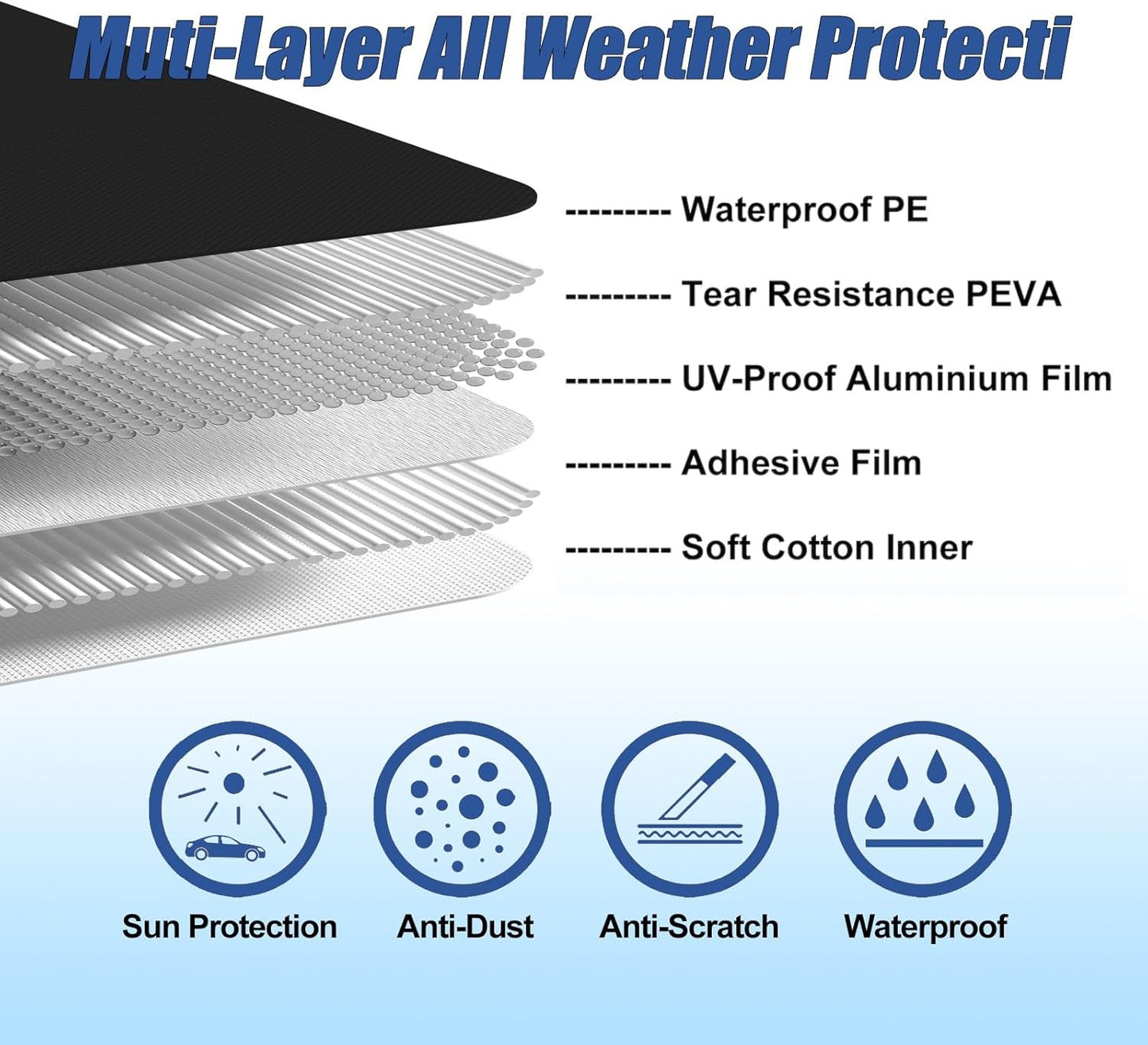 Waterproof Car Covers for 2020-2024 Land Rover Defender 90 2-Door (Black) Custom Heavy Duty Waterproof All Weather Protection Outdoor