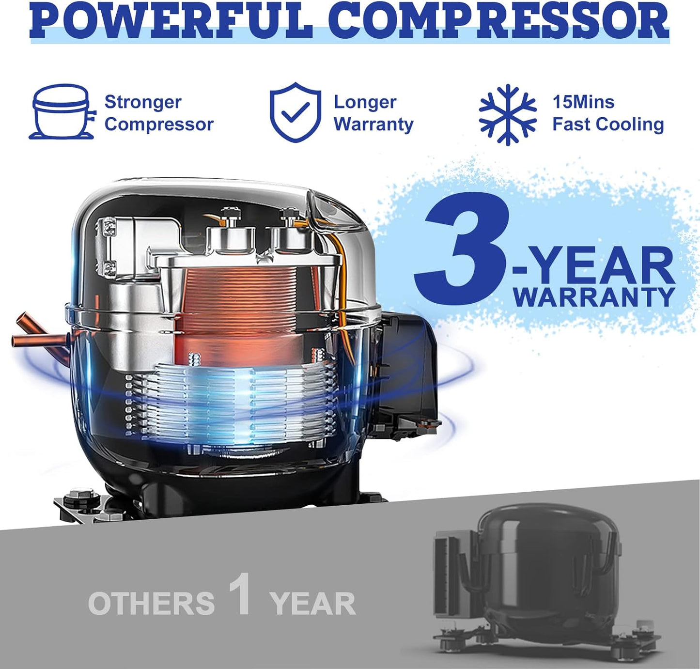 Setpower PT55 Car Refrigerator With AC Adapter,Dual Zone Portable Freezer Fridge Electric Cooler,55L Portable Car Fridge,12 Volt Refrigerator for Car Camping, RV, Truck,Vehicles,Travel,3-YEAR Warranty