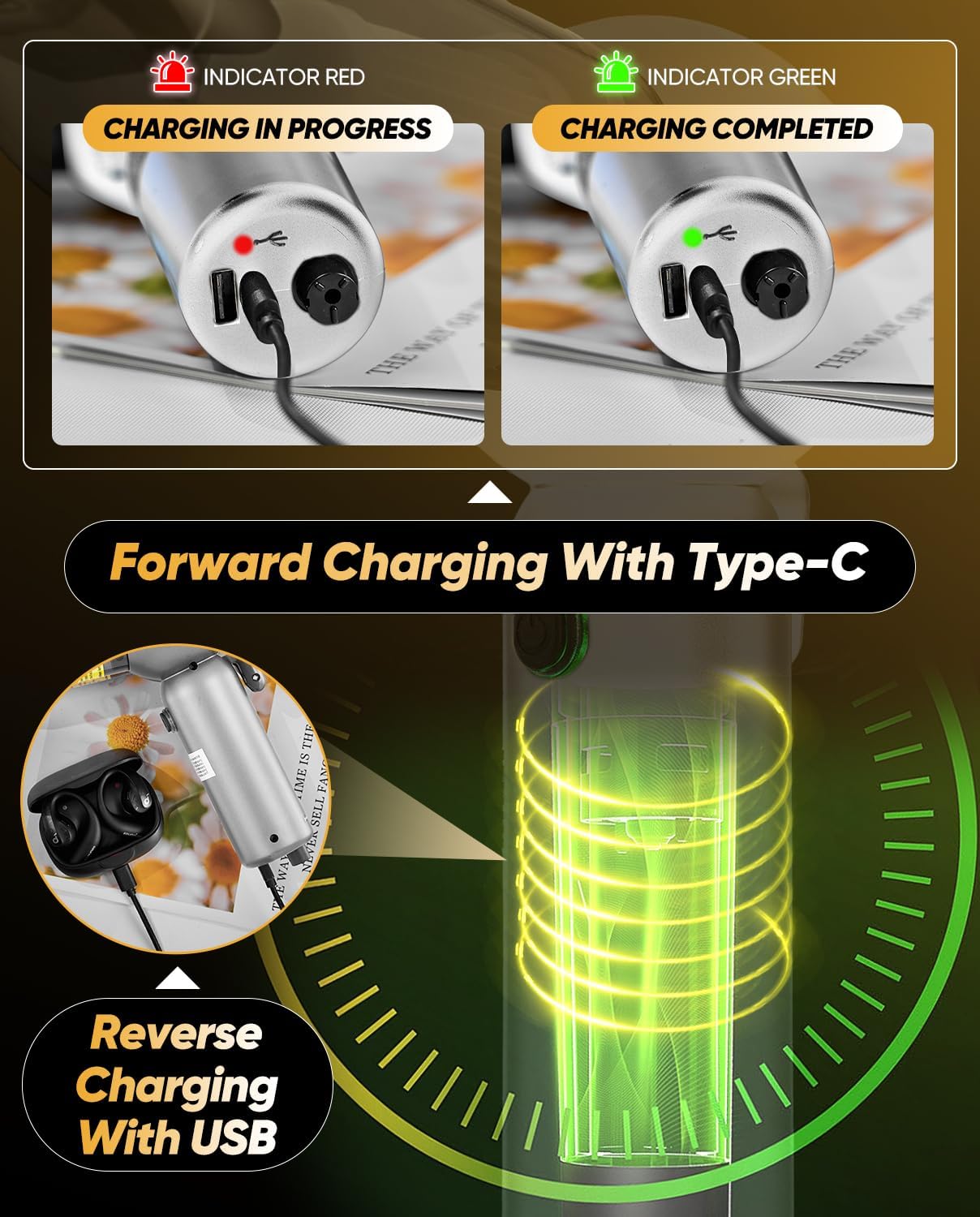 Saker Car Vacuum Portable 6-in-1 Handheld Cordless Vacuums, 20000PA Suction, 7800mAh Blower, Window Breaker, Seatbelt Cutter for Car, Home & Office Cleaning SW102 Silver