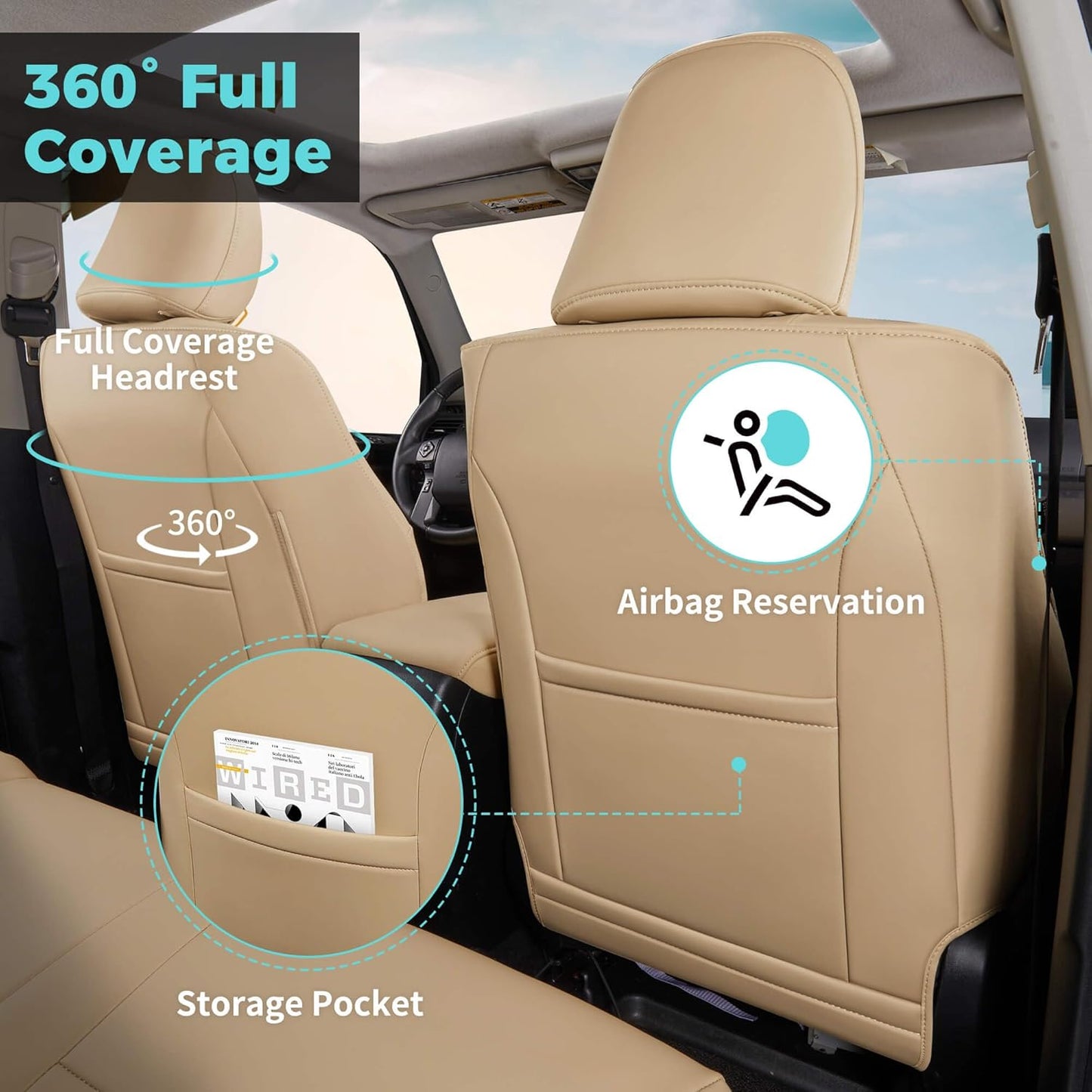 Seat Covers for Toyota 4Runner 2011-2024, Faux Leather Car Seat Cover Full Set, 3-Row-Only for 7 Seats Version-Beige