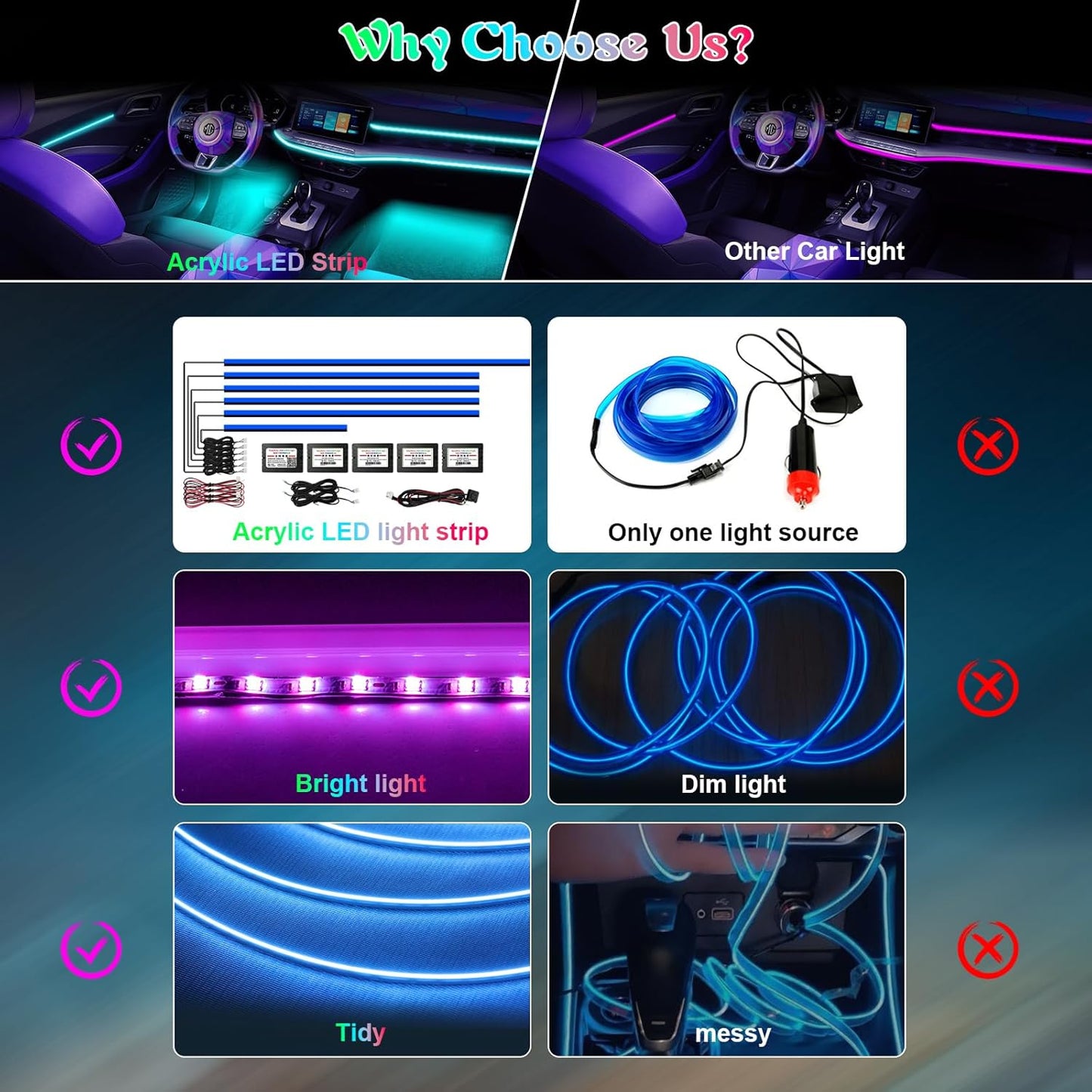 Acrylic Interior Car Lights, AMKI Car LED Strip Light with APP Control, Accessories Car Ambient Light Kit with RGB 14 in 1 and 175 inches 593 LEDs, 16 Million Colors Music Active Neon Lighting