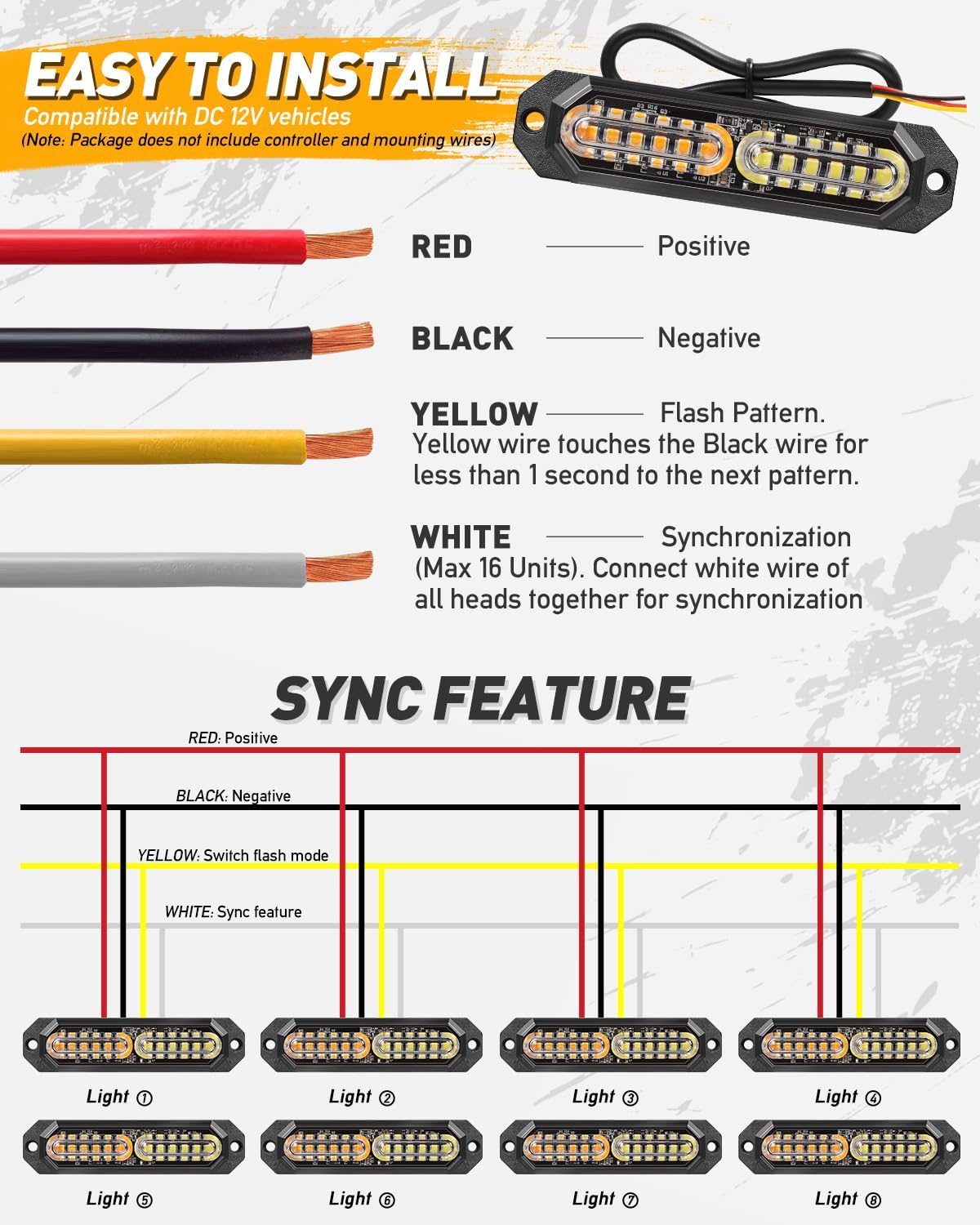 HLauto 1200T Emergency Strobe Grille Lights: 8pcs 12 LED Sync Feature Safety Warning Flashing Light, Ultra Slim Surface Mount Hazard Caution Lights for Trucks, Vehicles, Car, ATV, UTV (Blue)