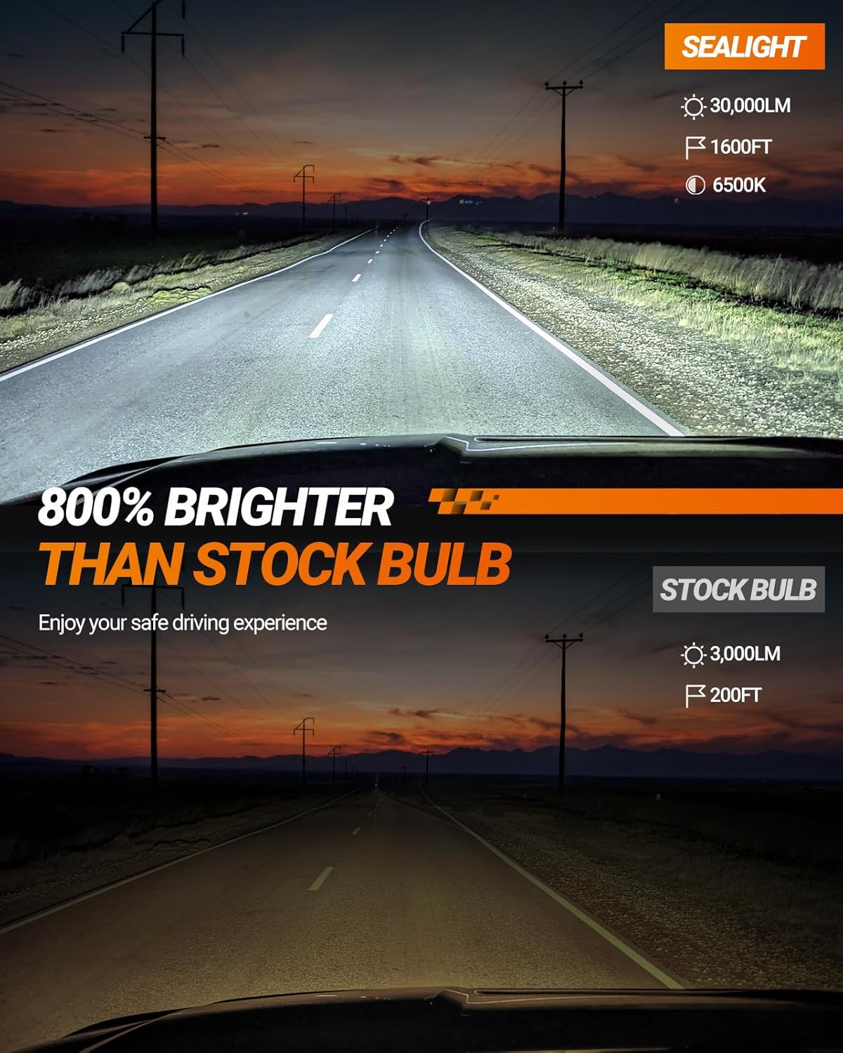 SEALIGHT 9007 HB5 Bulbs, 30000LM 9007 Fog Bulbs 6500K Cool White, 1:1 Mini Size, Powersports Accessory Lights or ATV Light with Cooling Fan, 3 Mins Plug-N-Play, Pack of 2