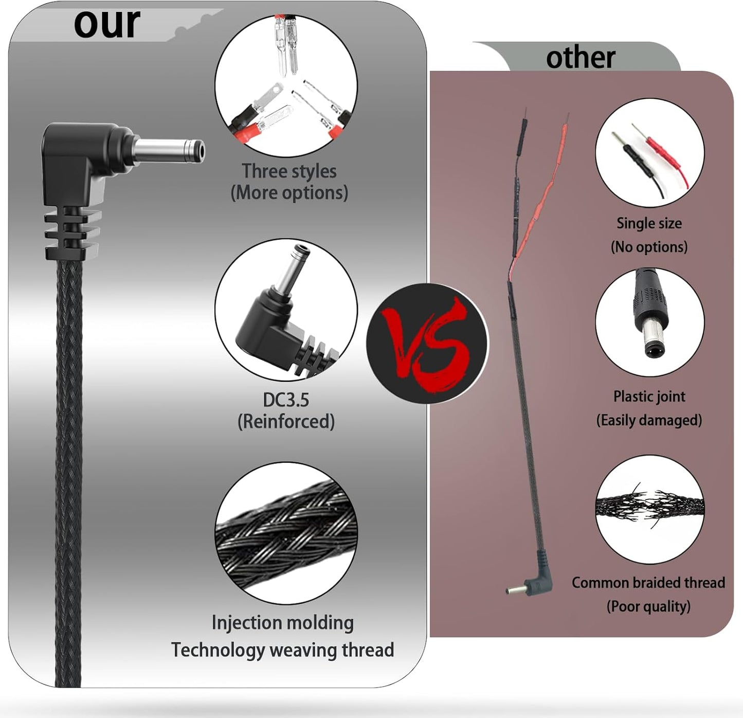 3 Types of DC3.5 Radar Detector Hardwire Power Cord Mirror Wire Plug Tap,with Inline Fuse Holder,Compatible with Cobra Escort Beltronics Uniden Whistler Valentine One Radar Detector (DC3.5-13.6'')