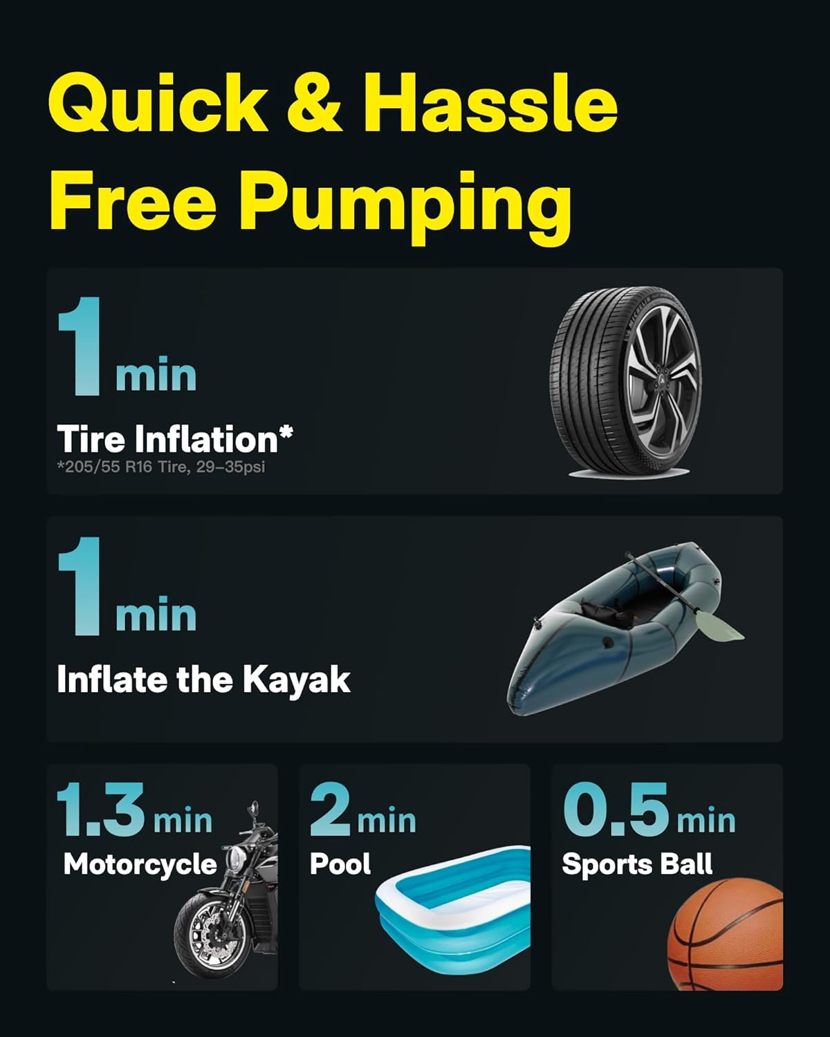 HOTO Air Pump Master, Portable Cordless Tire Inflator, Electric Air Pump with 9 Pump Modes, 12V DC Car Connector for Car, Bikes, Inflatable Pool Float, Air Mattress, Kayak, Tent, Paddle Board, Sup