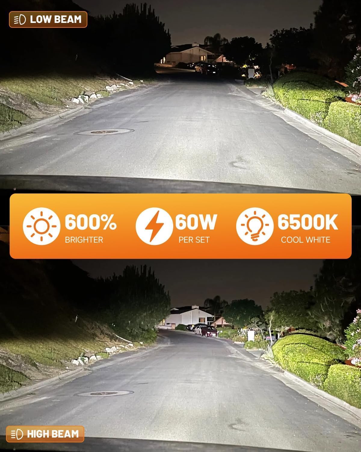 Fahren H7 Light Bulb, Super Bright 6500K, No Adapter Required 1:1 Mini Size H7 Fog Light Bulb, Plug and Play, Pack of 2