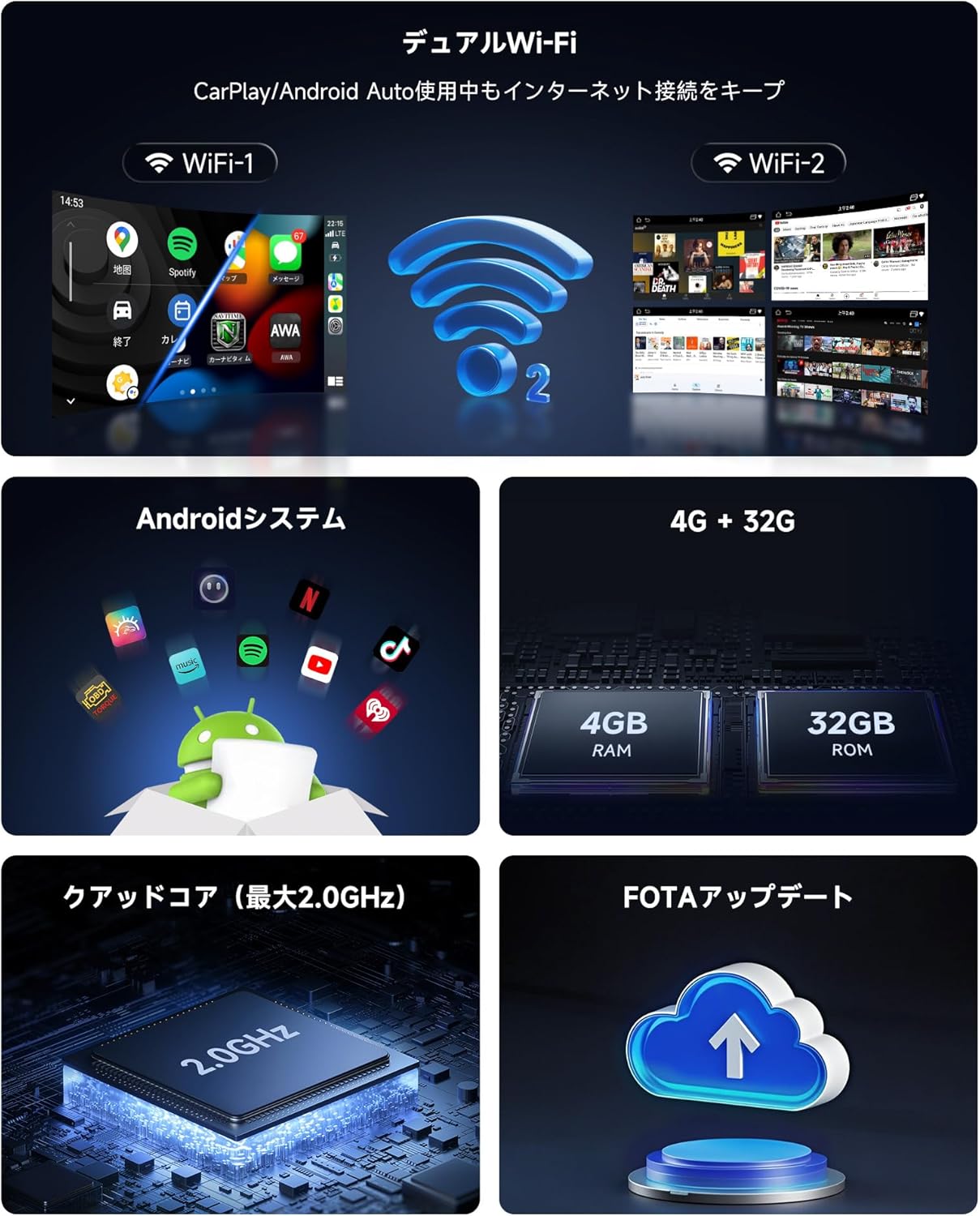 Wireless Ai Box CarPlay Adapter with OBD2 Scanner, Car Video Streaming Plug & Play Carplay Box for iPhone & Android Auto with Ai ChatGPT, Supports YouTube, Netfilx, Dual WiFi, CB4B Upgraded