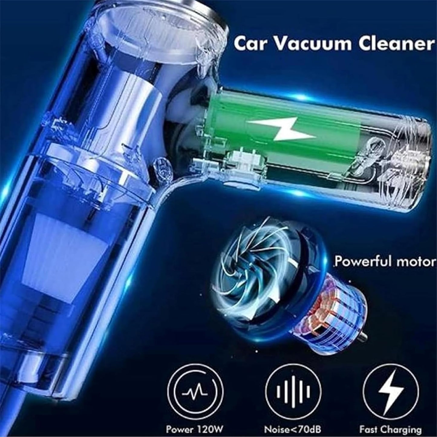 Itutn Car Vacuum/Blower,Itutn Wireless Handheld Car Vacuum Cleaner,Itutn 3 In 1 Vacuum 12000pa,Portable Mini Rechargeable Wireless Car Vacuum Cleaner (1pcs-green)