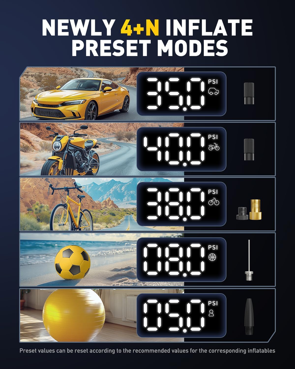 AUXITO Tire Inflator Portable Air Compressor - 150PSI 1Min Fast Inflate Air Pump for Car Tires with Tire Pressure Gauge, LED Flashlight, Portable Tire Inflatores for Car, Sedan, Motorcycle, Bike, Ball