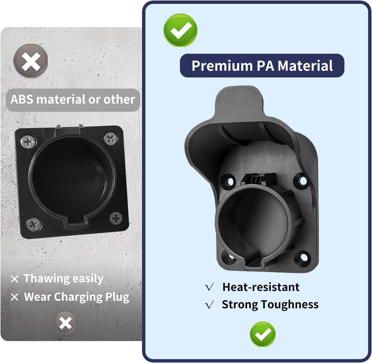 EV Charger Holder Wall Mount for SAE J1772 - Heavy Duty Electric Vehicle Connector Nozzle Holster Dock with Anti-Drop Lock, for Home, Garage, and Outdoor Use