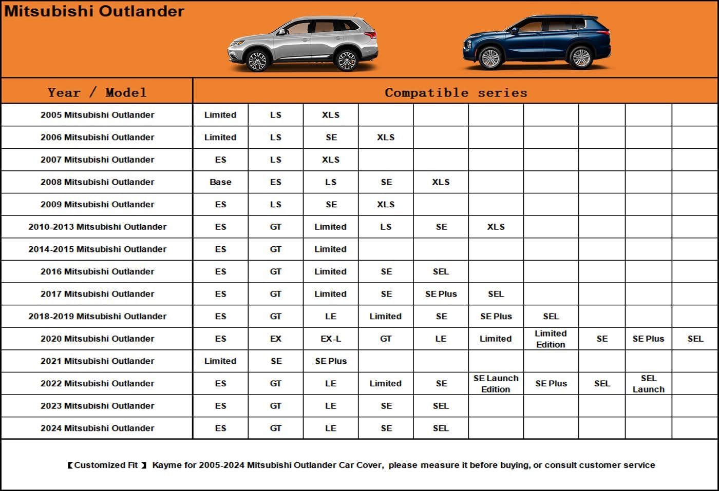 Kayme 7 Layers SUV Car Cover Custom Fit for Mitsubishi Outlander (2005-2025) Waterproof All Weather for Automobiles, Outdoor Full Cover Rain Sun UV Protection.