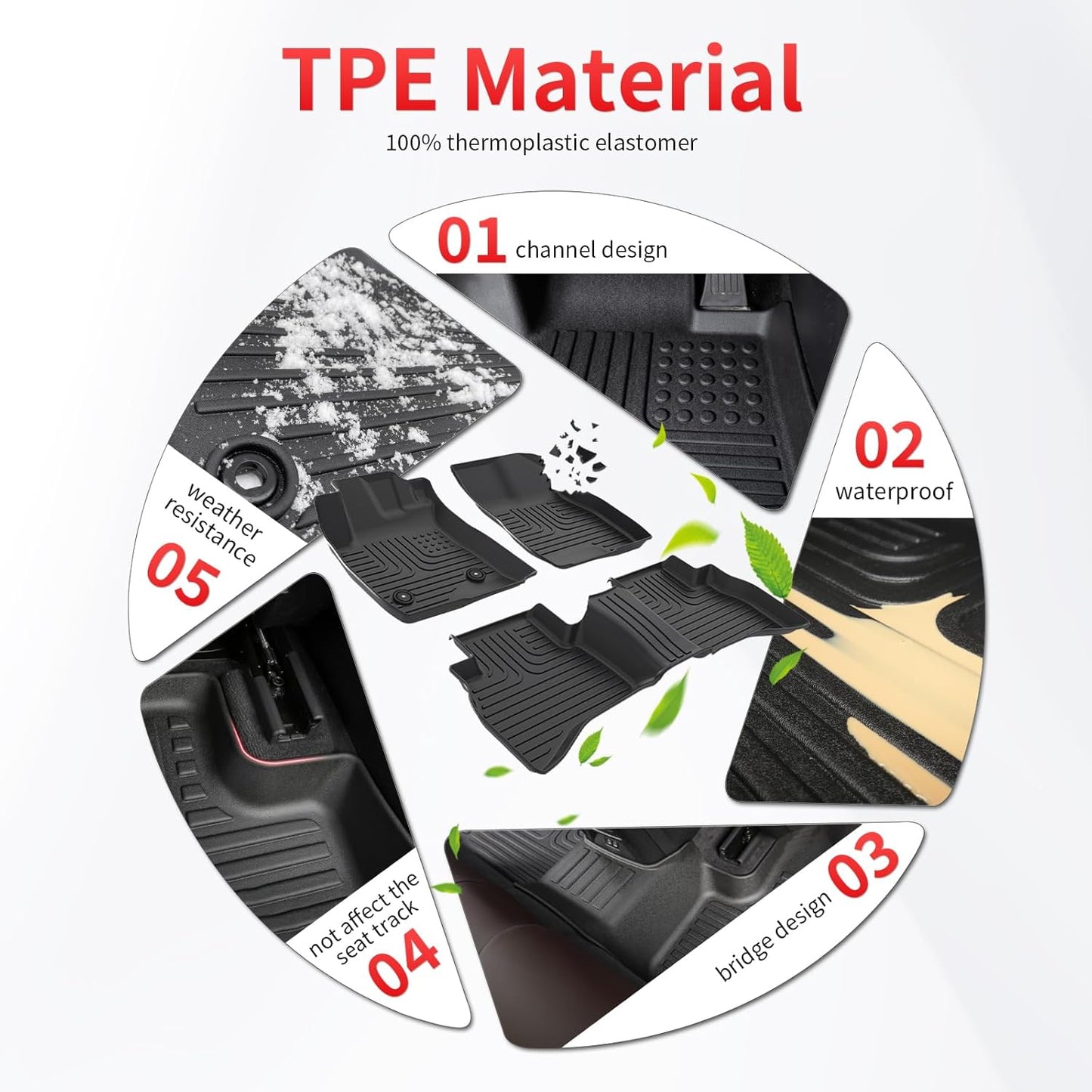 All Weather Floor Mats and Cargo Liners Set Fit for Mazda CX5 2025 2024 2023 TPE Car Mats Waterproof Anti-Slip Rubber Trunk Liner CX-5 Accessories