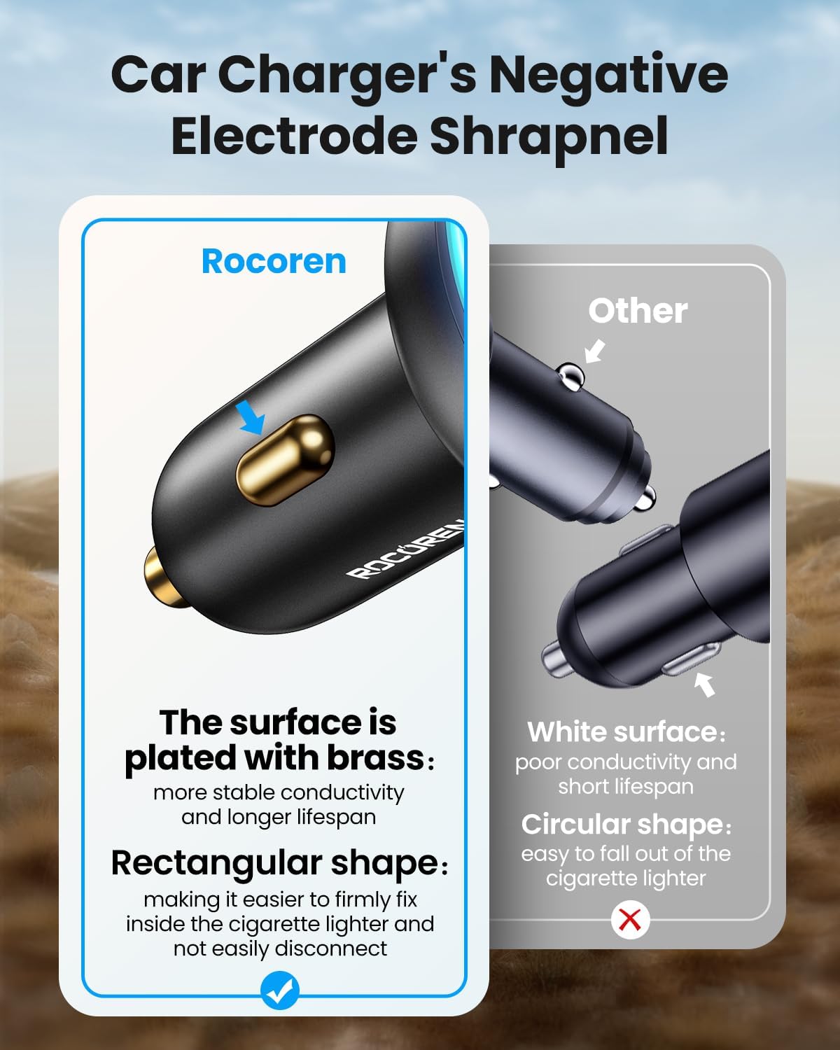 70W USB C Car Charger, Rocoren 4-Port PD Super Fast Charging Type C Car Charger for Multiple Devices, Cigarette Lighter Adapter, USBC Phone Adapter for 17 iPhone 16/16e/15 Pro Max, Samsung S25, Piexl