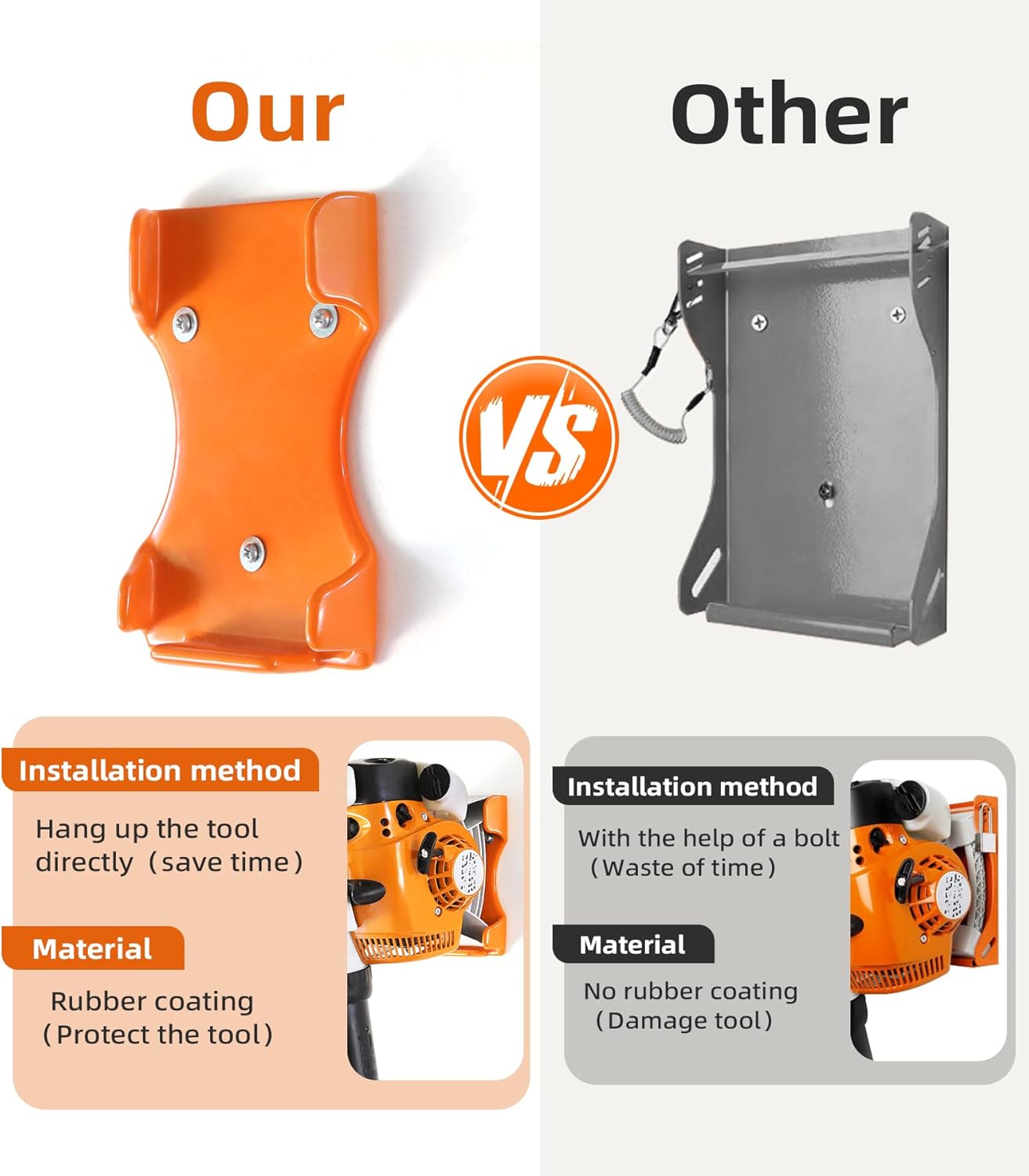 Leaf Blower Hanger, 1 Pack Handheld Blower Rack for Garage Wall, Leaf Blower Holder for Stihl BG-50, BG-56, BG-66, SH-56