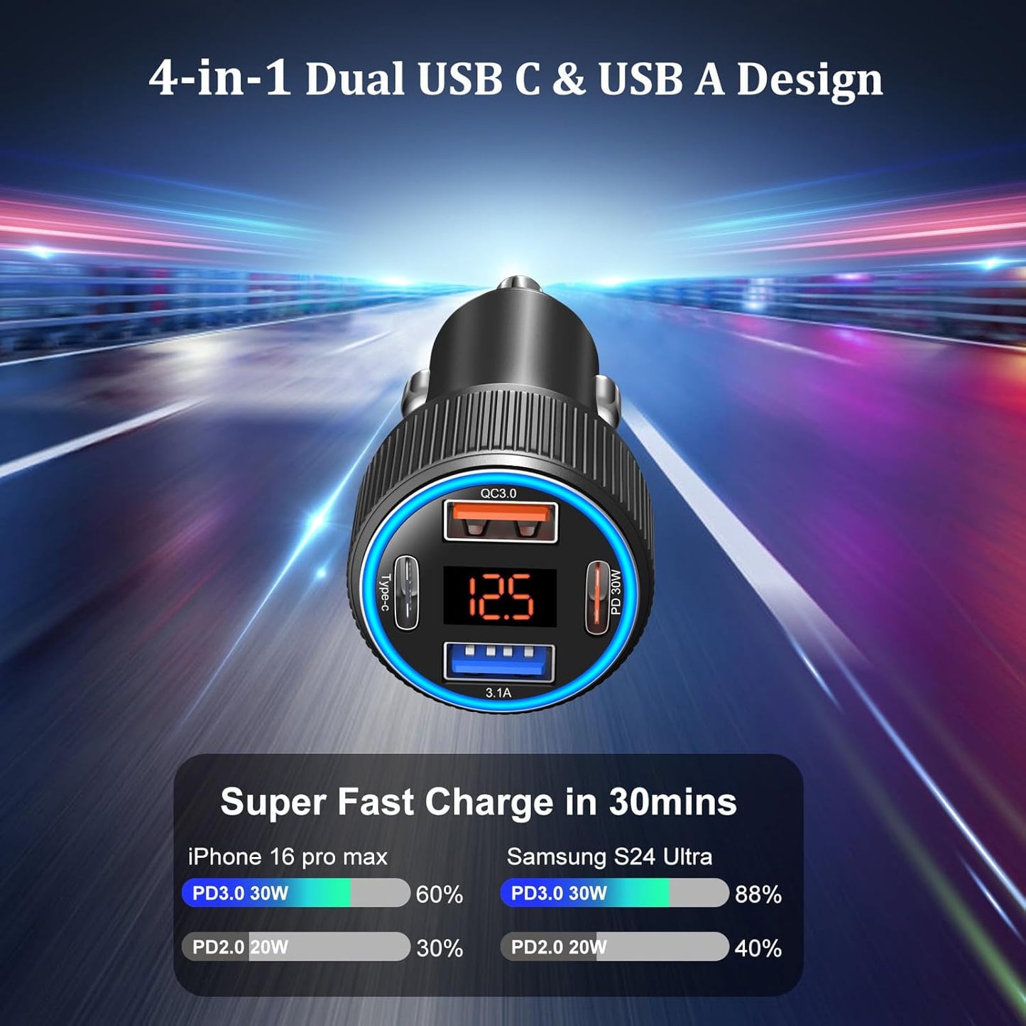 USB C Car Charger, Costyle 65W Dual USB-C & USB-A Multi Port Cigarette Lighter Adapter with Voltmeter QC/PD 3.0 Fast Charging 12V Car Phone Charger for iPhone 16 15 14 13 12 11 Pro Max Samsung(Black)