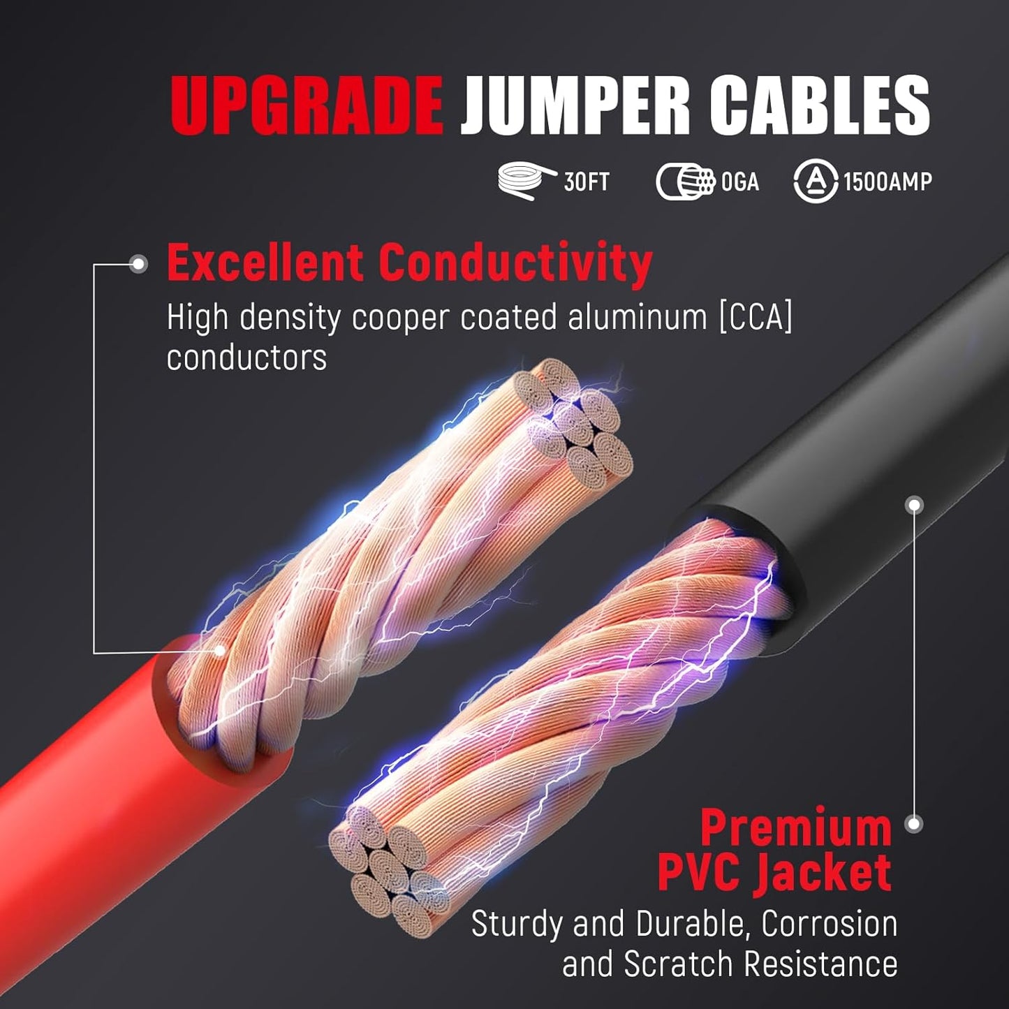 TOPDC 30FT Heavy Duty 0 Gauge Jumper Cables with Quick Connect Plug,1500Amp Booster Cables for Car, Truck, SUV & Vehicles Includes Carry Case, Gloves, Brushes (30 Feet)