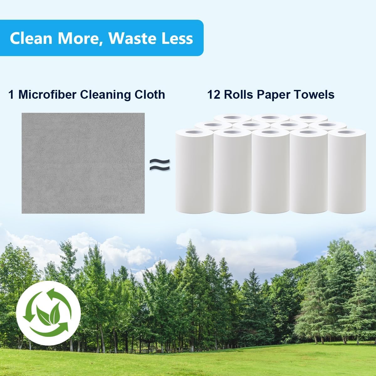 GLIMGLINT Microfiber Cleaning Cloth, 100 Pack Cleaning Rags, Lint-Free, Ultra Absorbent Reusable Paper Towels for Home, Kitchen, Car, Garage or Shop, Dish Rags, 11" x 9", Grey