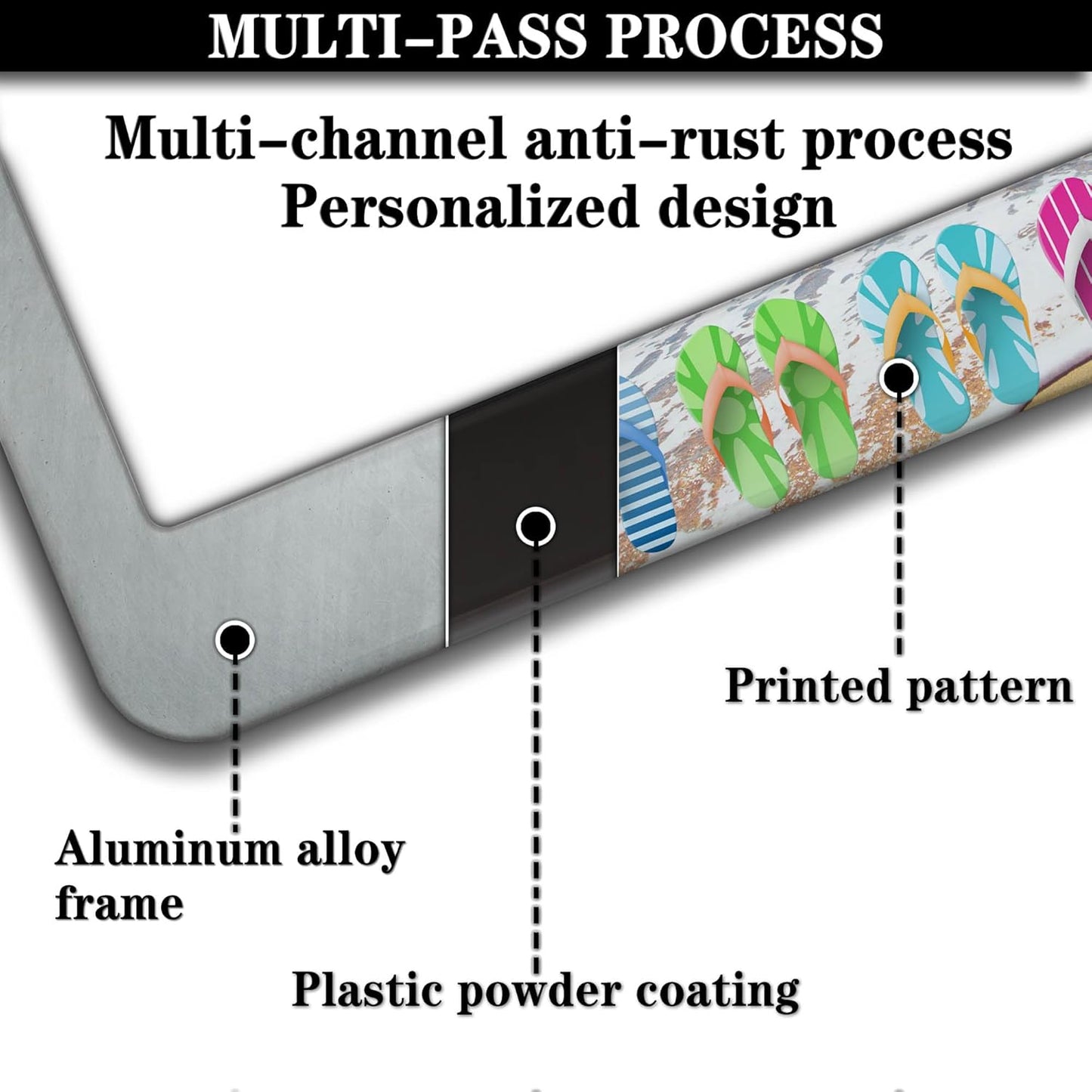 License Plate Frames Multicolor Car License Plate Frame Hawaii Beach Flip Flops Aluminum Metal Car Accessory 2 Pack with Screw Covers Set