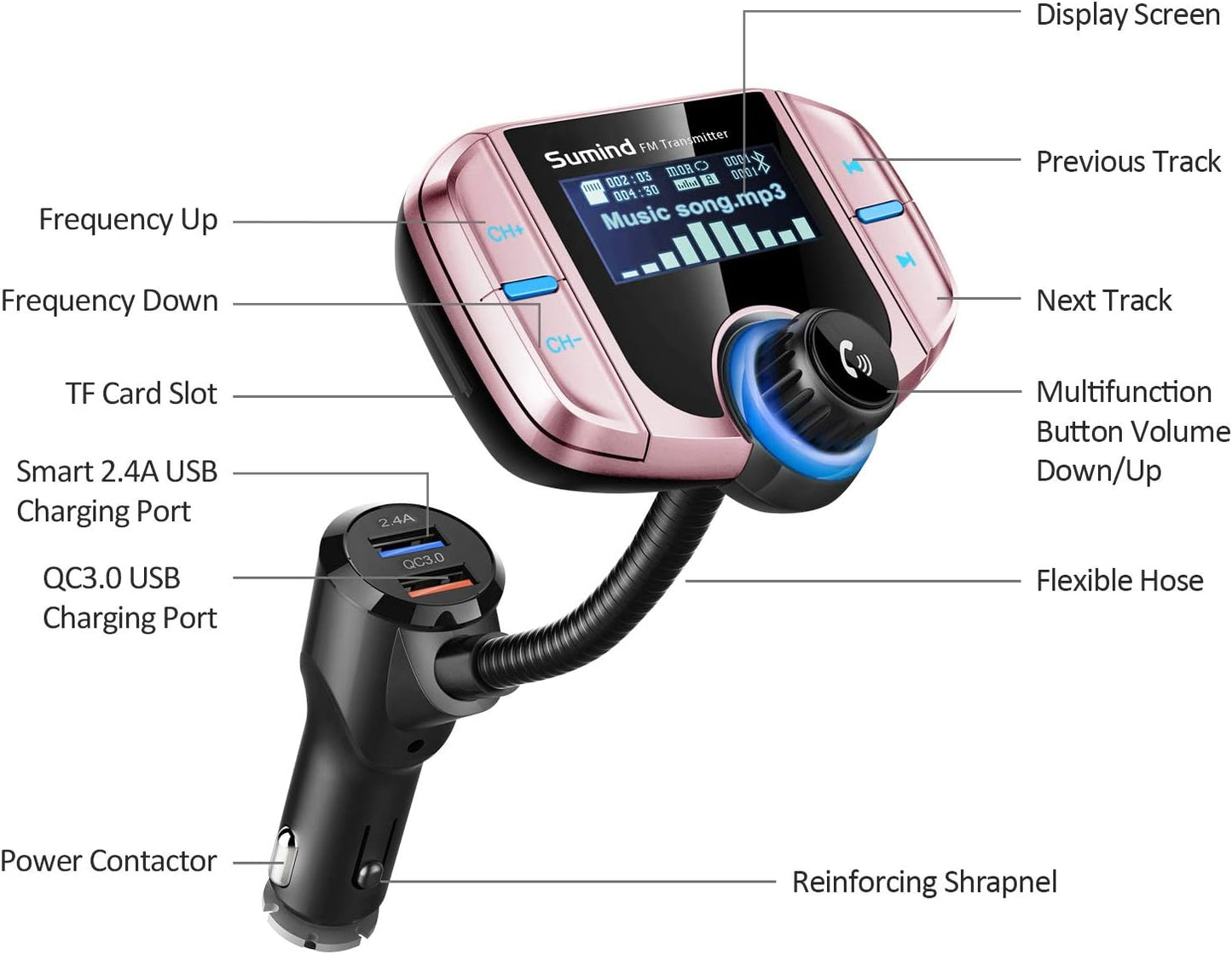 Upgraded Bluetooth FM Transmitter, Wireless Radio Adapter Hands Free Car Kit with 1.7'' Display, QC3.0 and Smart 2.4Amp Dual USB Ports, AUX Input/Output, TF Card Mp3 Player (Normal, Rose Gold)