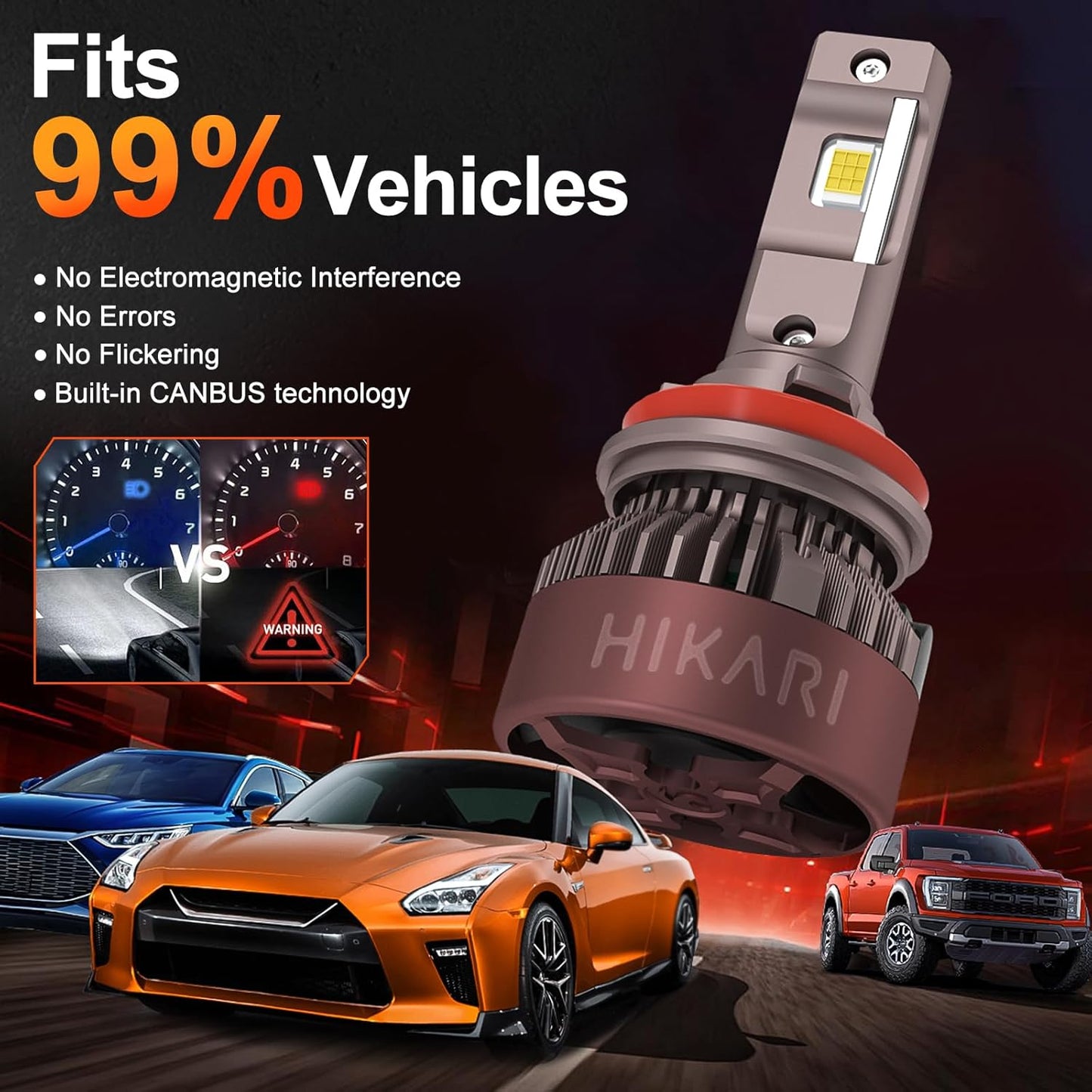 HIKARI 2025 Darkenex H4/9003 LED Fog light, 40000LM Pure White 6000K LED Bulbs, Plug & Play IP68 Waterproof Pack of 2