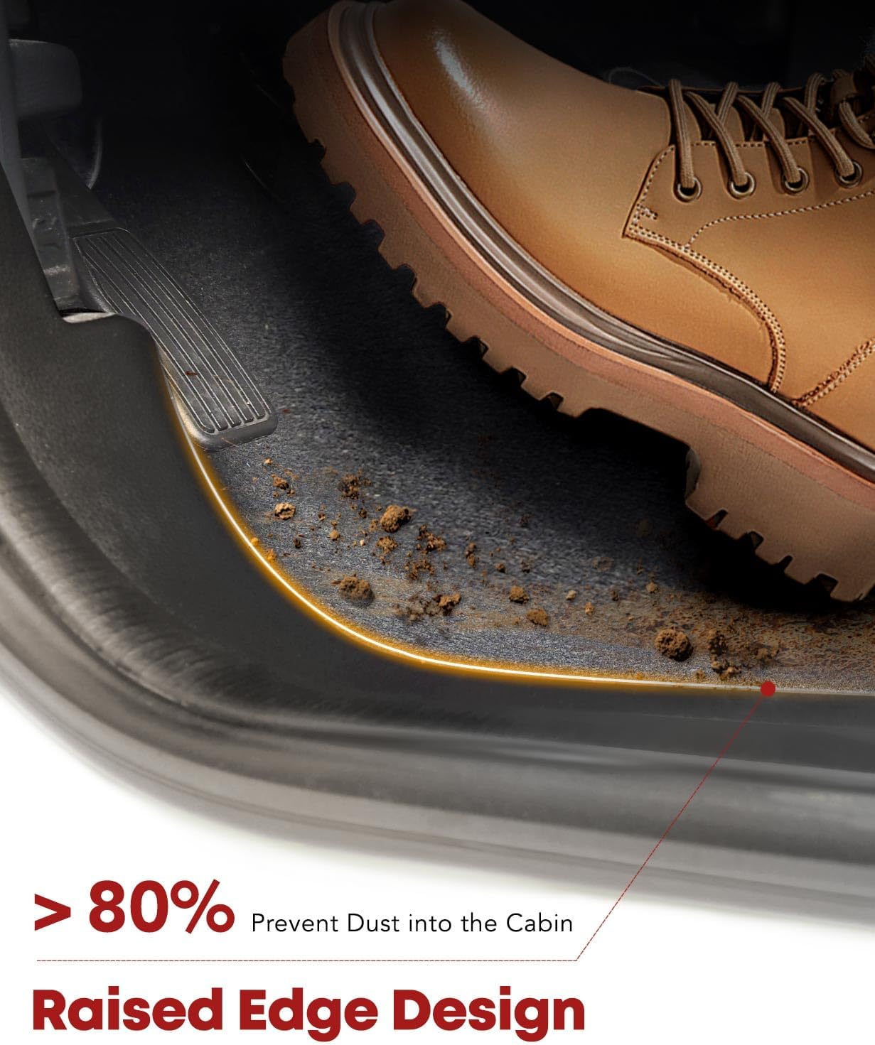 YHTAUTO Floor Mats Compatible with 2018-2024 Chevrolet Traverse 7 Seats with 2nd Row Bucket Seats, TPE All Weather Car Mats Waterproof Anti-Slip Odorless Floor Liner 1st & 2nd & 3rd Row