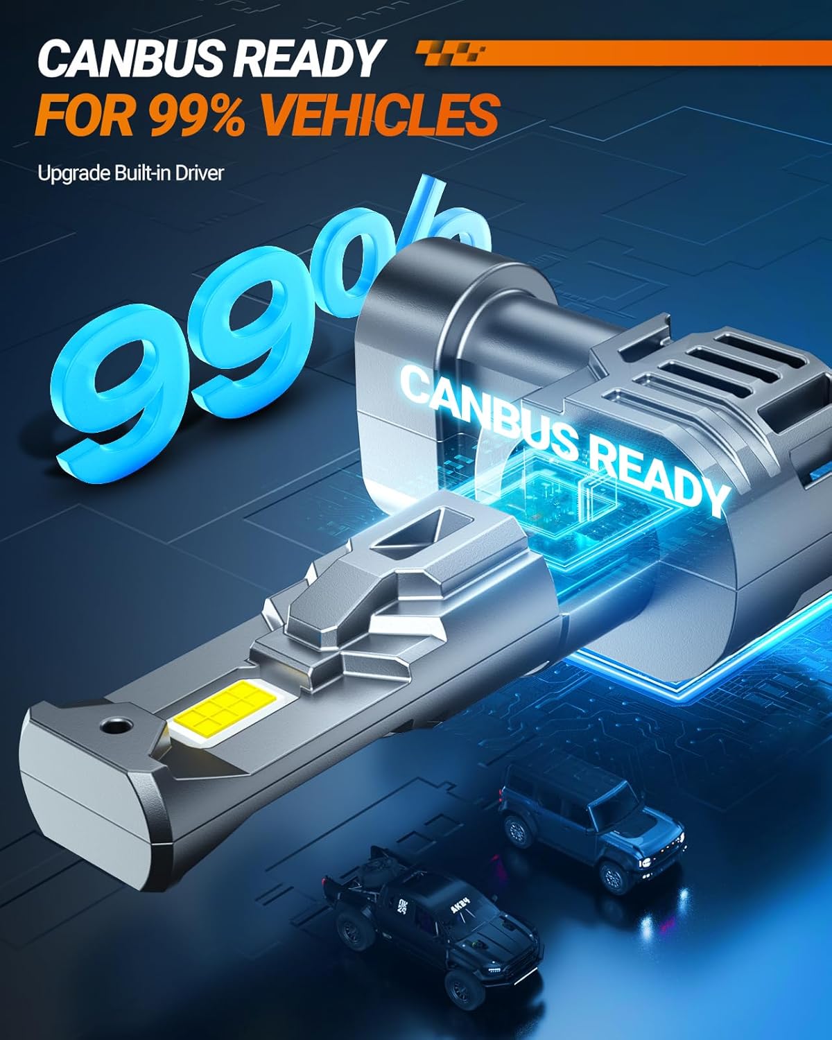 SEALIGHT 9005/HB3 H11 Fog Light Bulbs, 60000LM 6500K Cool White, 1:1 Mini Size, 9005 H11 Bulb Fog Light with 13000RPM Cooling Fan, 3 Mins Plug-N-Play, Non-polarity, Pack of 4