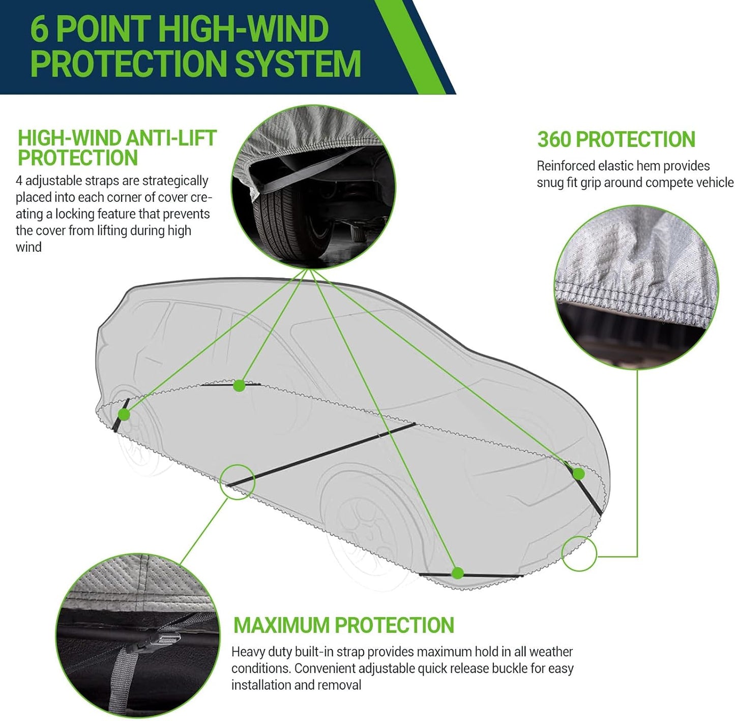 All Weather Waterproof SUV Car Cover, 7-Layer Non-Woven Cotton SUV Covers for Automobiles Car Snow Cover, Full Exterior Covers, Winter Rain Sun, Grey, Size SUV S3 207”-230”