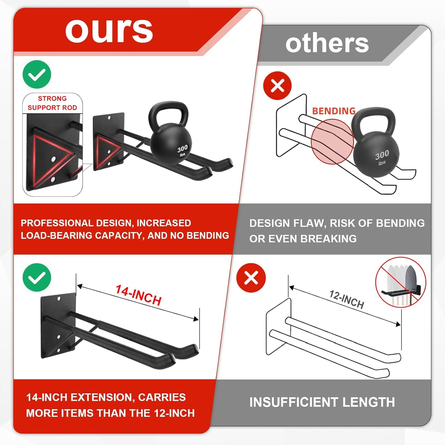 14" Large Heavy Duty Garage Hooks, 2-Pack Steel Garage Storage Hooks with Support Rods, Utility Wall Mount Hangers for Power Tools, Car Tires, Ladders, Chairs, Garden Tools and More