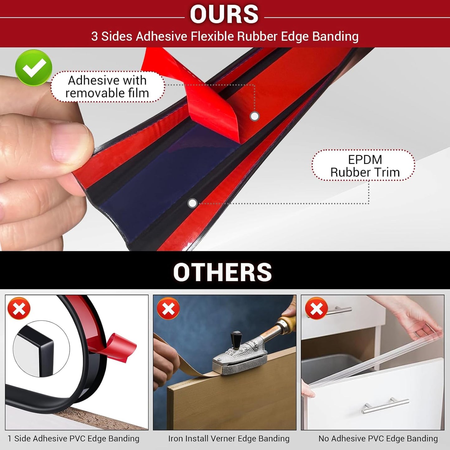 Rubber Edge Trim, 3/4" Self Adhesive Flexible U Channel Edge Protecter, EPDM Material Big Size Deep U Channel Gasket for Plywood, Tables, Desks, Cabinets, Black Color, 20Ft