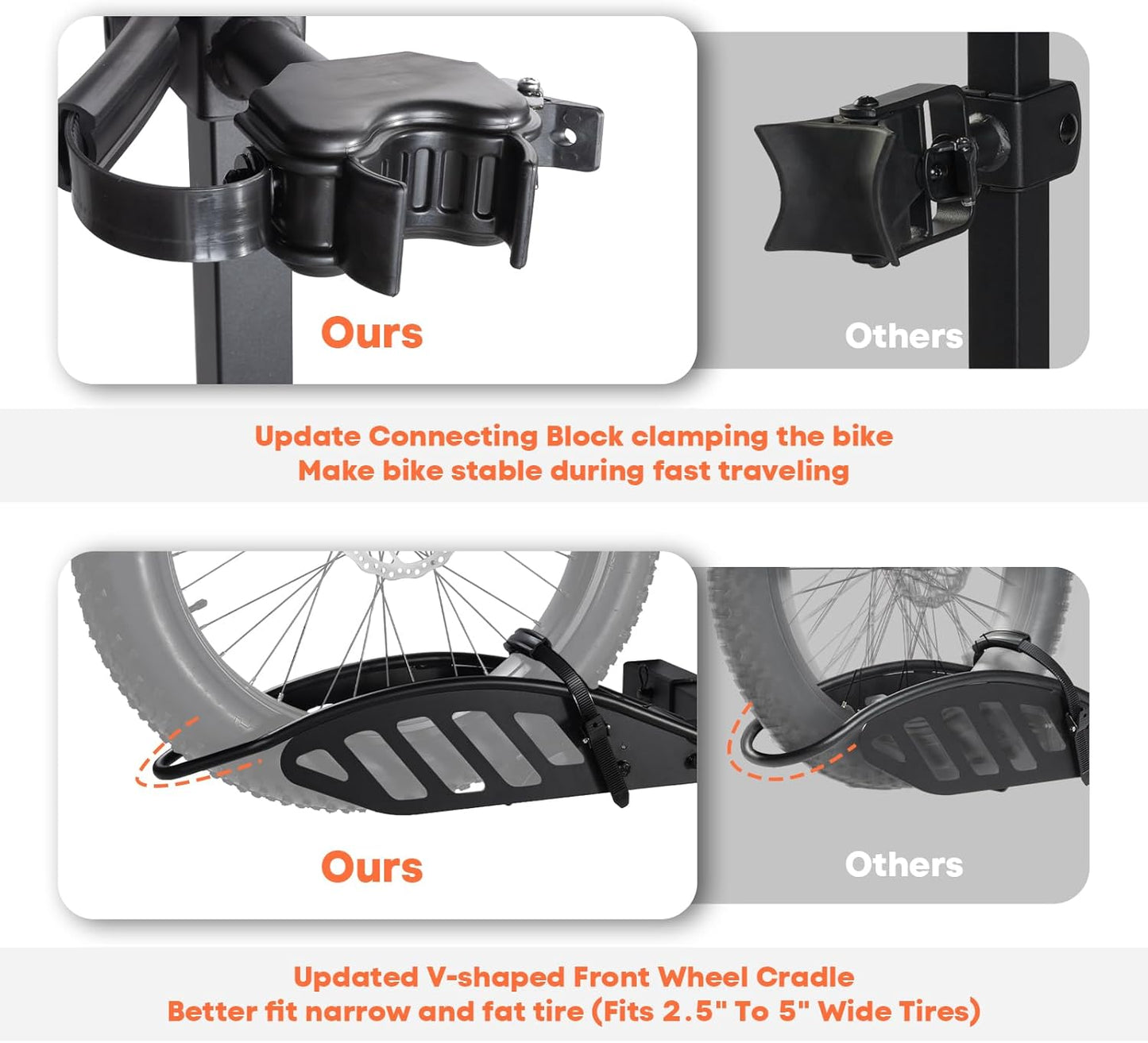 CyberRack E1 Hitch 1-EBike Rack with Ramp,100 lbs Capacity Single Mount Platform Style, Fits Up to 5-inch Fat Tire E-Bike Carrier Rack for 2inch Receiver Cars Trucks SUVs Minivans RV, Trailer