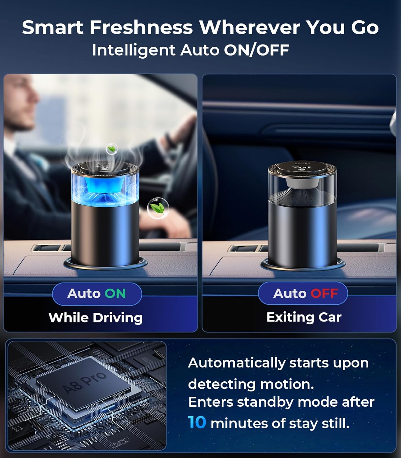 Smart Car Air Fresheners, Ambient Light & Mist Fragrance, Auto On/Off Car Air Freshener Diffuser, Adjustable Intensity, Lasts 6 Months, Built-in Battery, Premium Scents Refill X2 - Vanilla