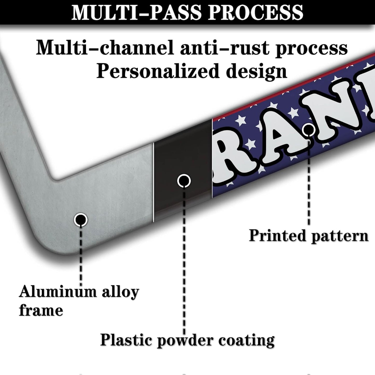 License Plate Frames for Women Multicolor License Plate Covers for Men Lets Go Brandon Universal Aluminum Car Accessory 2 Pack with Screw Covers Set