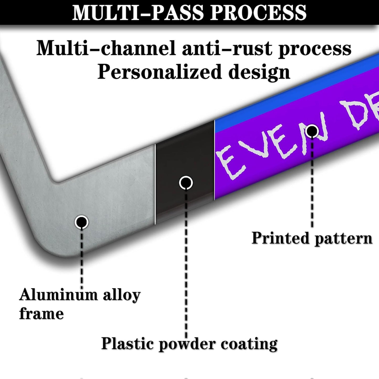 License Plate Frames Rainbow Automotive Exterior Accessories I'm So Gay I Can’t Even Drive Straight Aluminum Metal Car Accessory 2 Pack with Screw Covers Set