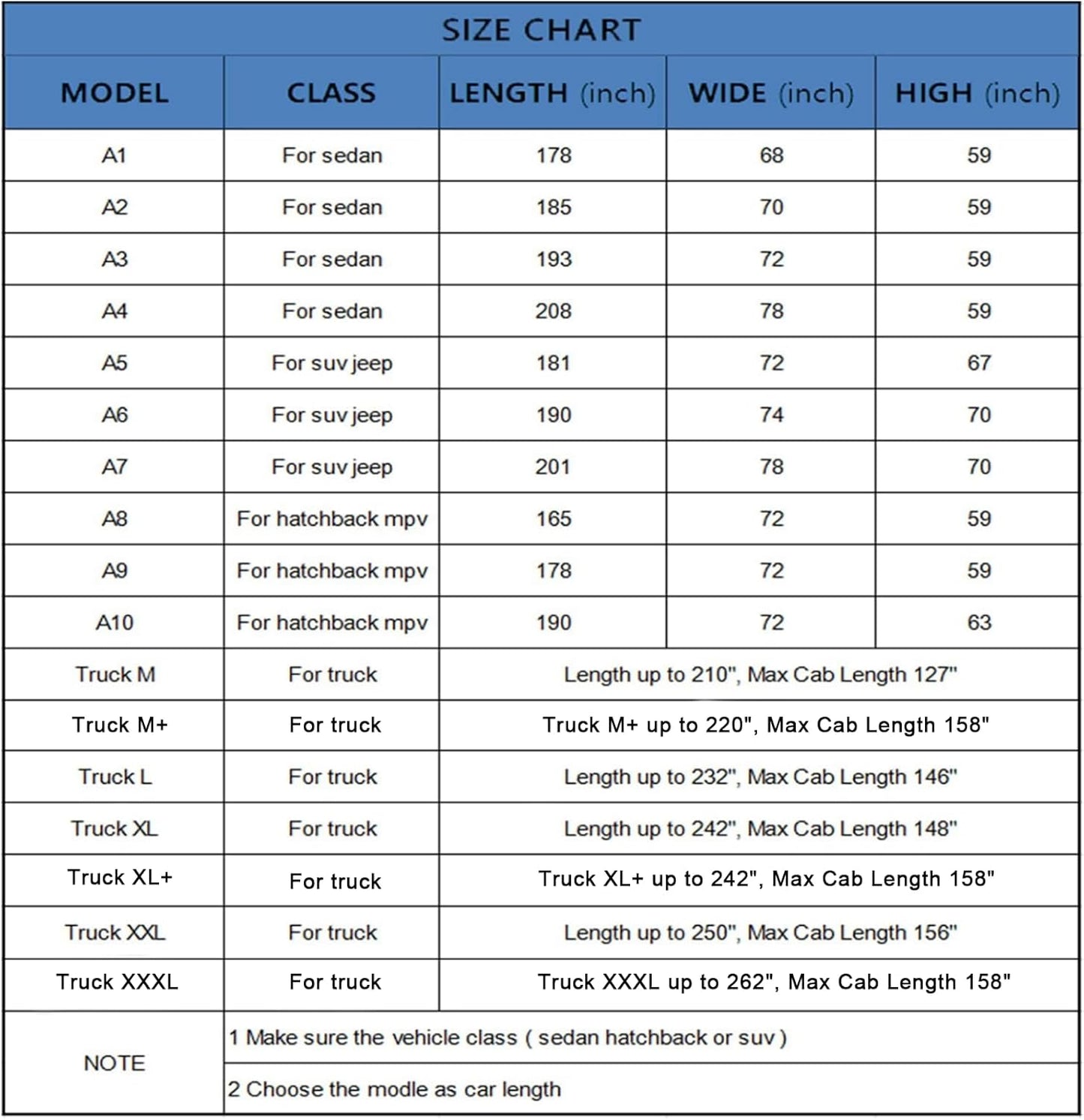 KouKou 6 Layers SUV Car Cover Waterproof All Weather, Universal Fit for Jeep Wrangler Unlimited JK JL/Commander, Subaru Outback, Cadillac SRX etc, Outdoor Sun UV Dust Protection. (181 to 190 inches)