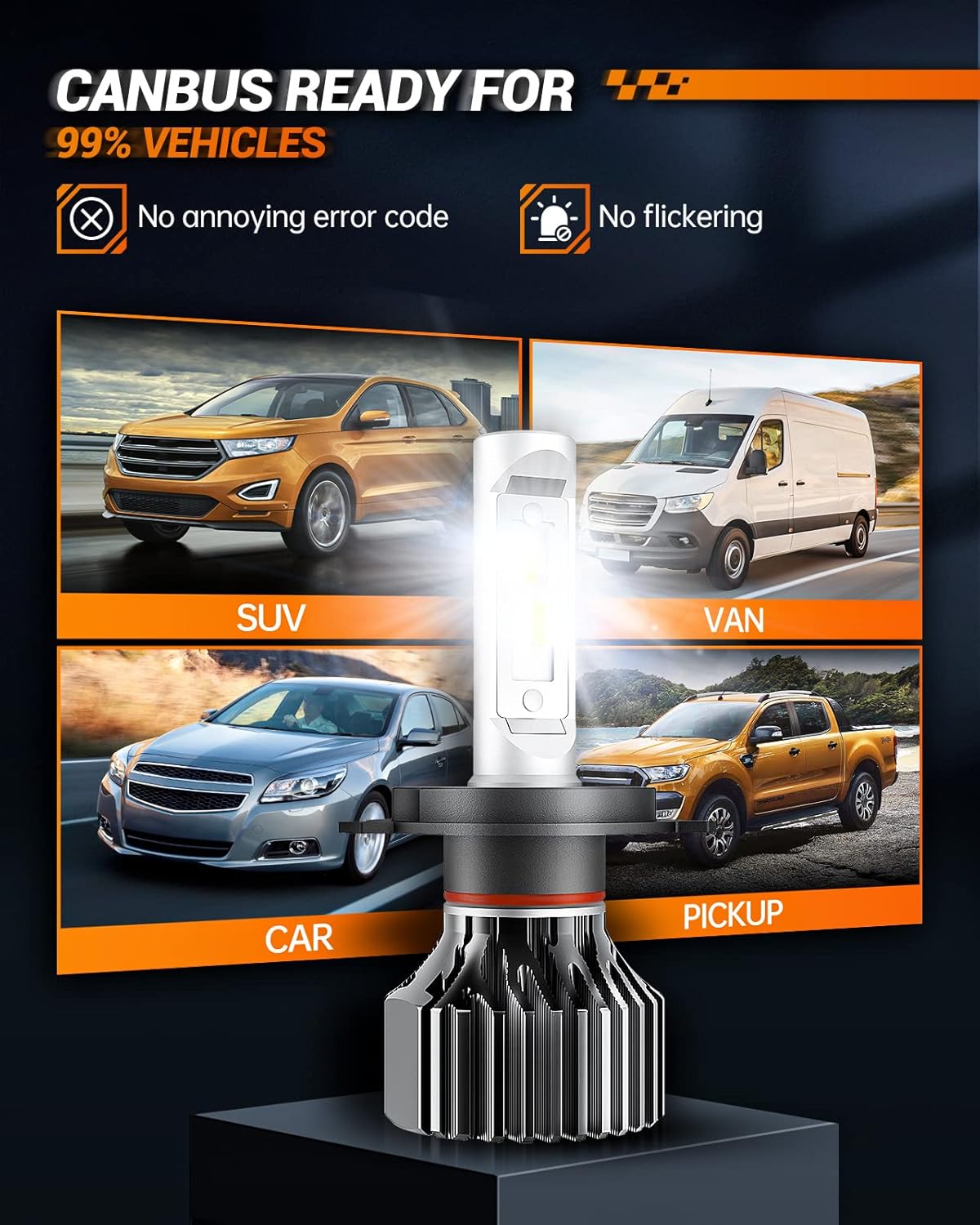 SEALIGHT H11/H9/H8 9005/HB3 Bulbs Combo or Fog, X4I 2024 88,000LM Super Bright, H11 9005 Bulb with Cooling Fan, 6500K Cool White 9005 H11 Lights, Pack of 4