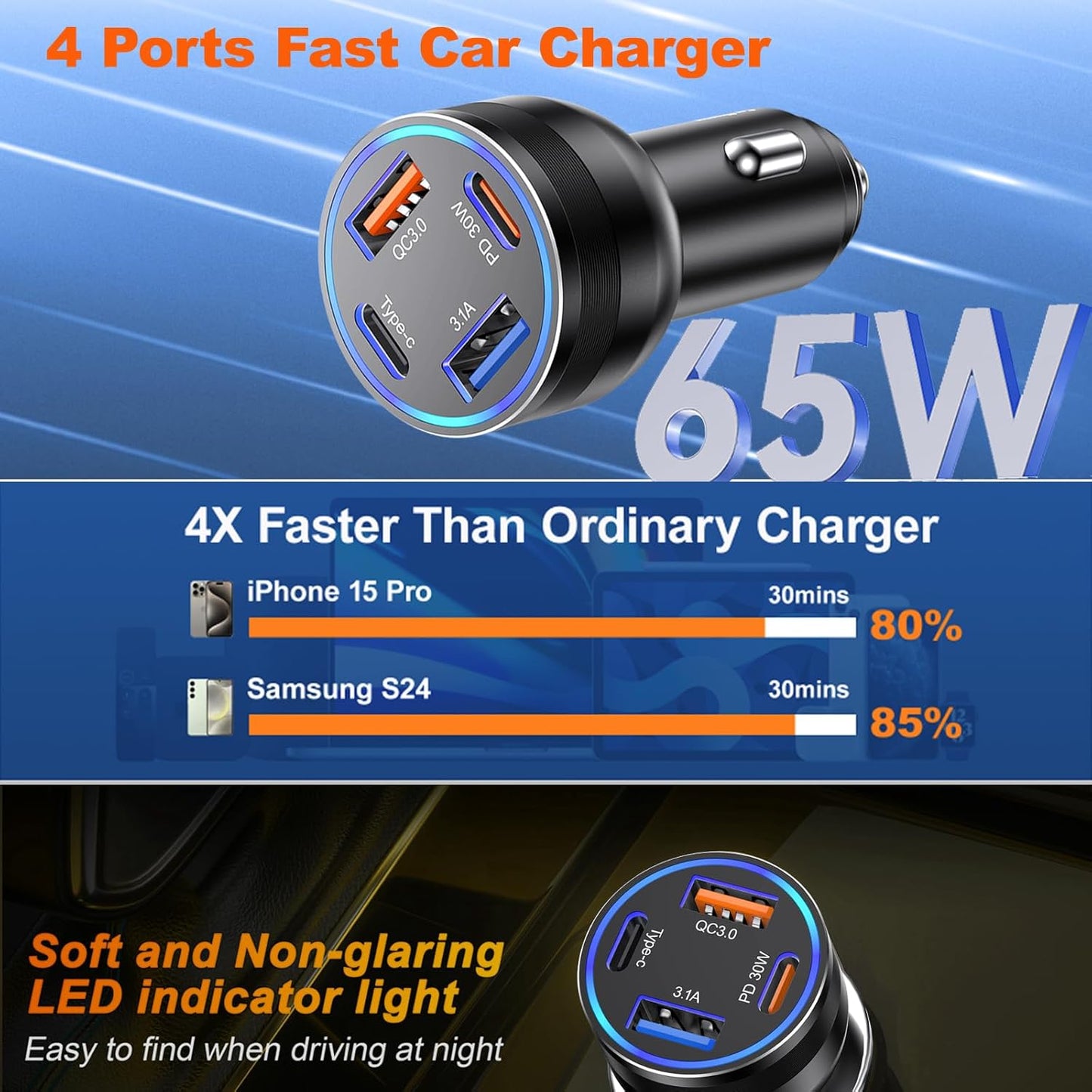 Car Charger USB C Fast Charging, 65W 4-Port Fast Car Phone Charger Accessories Dual USB-C & USB-A Cargador Carro Cigarette Lighter Adapter for iPhone 16 15 14 13 Pro Max,iPad,Samsung,Tablet,Android