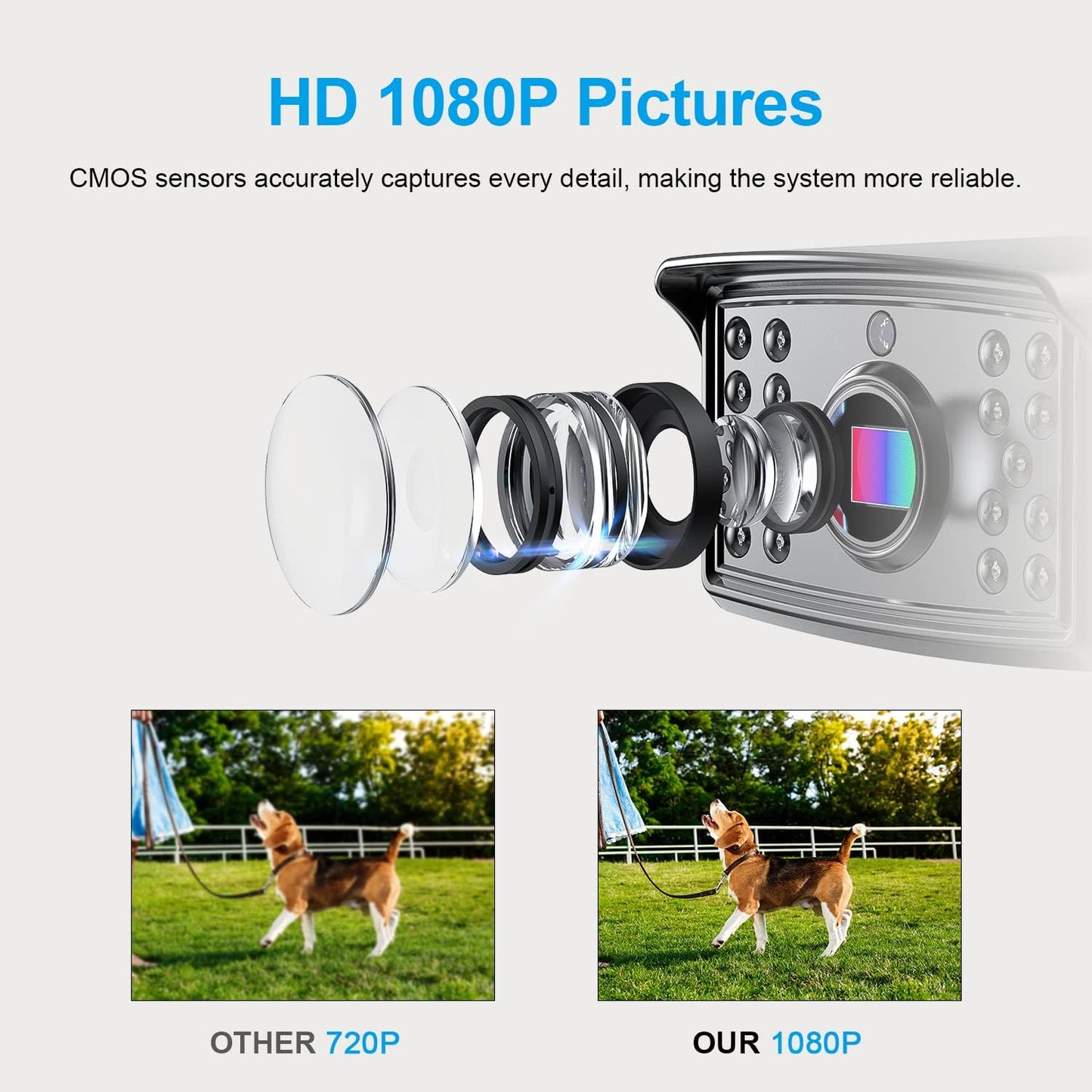 Fookoo HD 1080P 7" Wired Backup Camera System, 7-inch Quad Split Screen Monitor W/Recording, IP69 Waterproof Side & Rear View Cameras, Parking Lines for Truck/Trailer/RV/Tractor/ 5th Wheel (DY703)