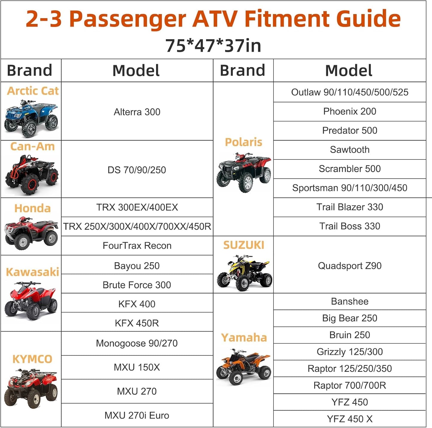 600D ATV Cover, Waterproof & Windproof 4 Wheeler Covers Outdoor Storage, Heavy Duty Quad Wheeler Cover Accessories Fit for Polaris Yamaha Suzuki Honda, 75" L x 47" W x 37" H, Black