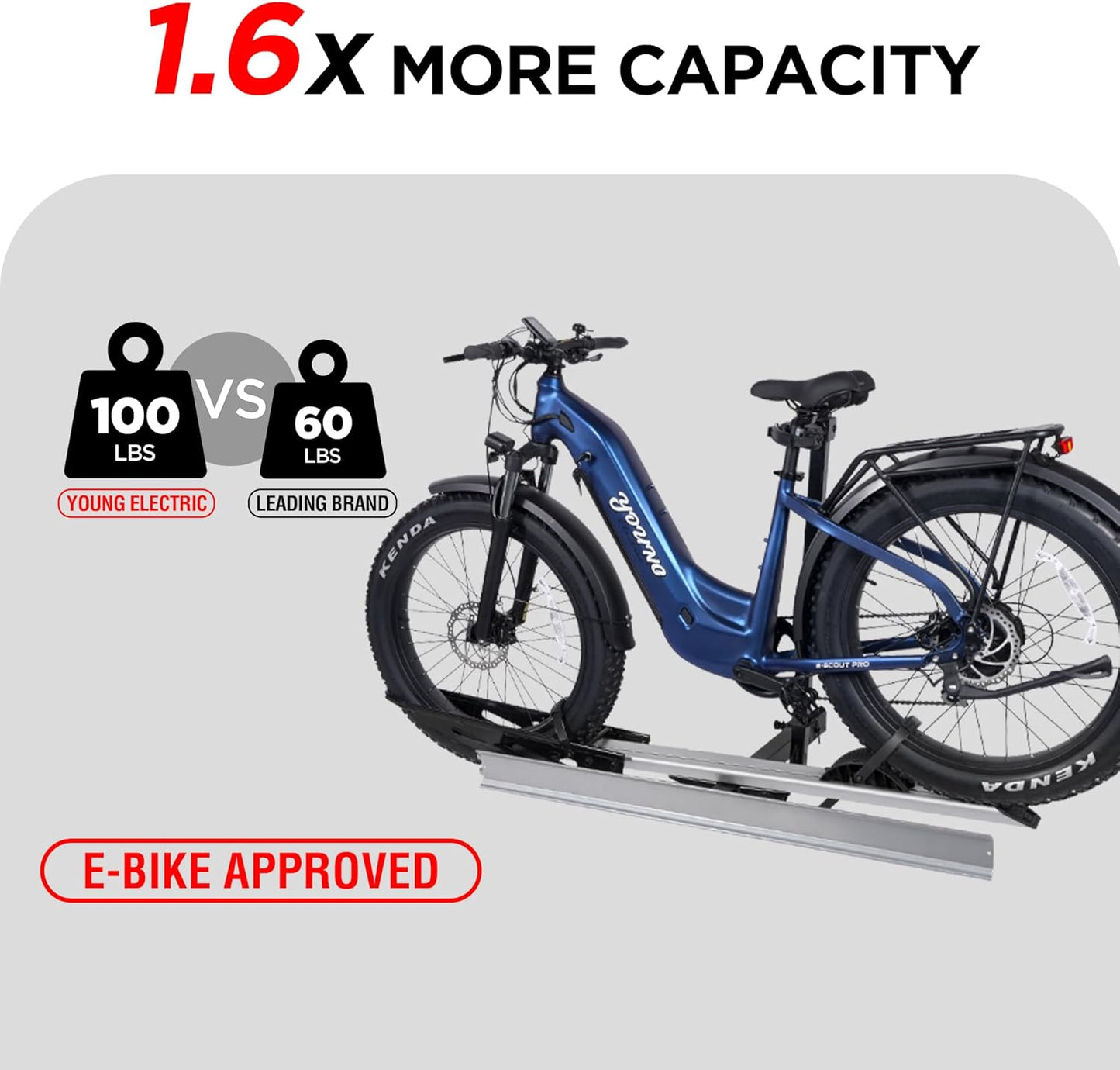 Rockland 1-Ebike Rack with Ramp,100 lbs Capacity, Single Hitch Mount Electric Bike Rack, Fits up to 5" Fat Tire Width and 50" Wheelbase, Ebike Carrier Rack for 2" Receiver for Cars SUVs Vans RVs